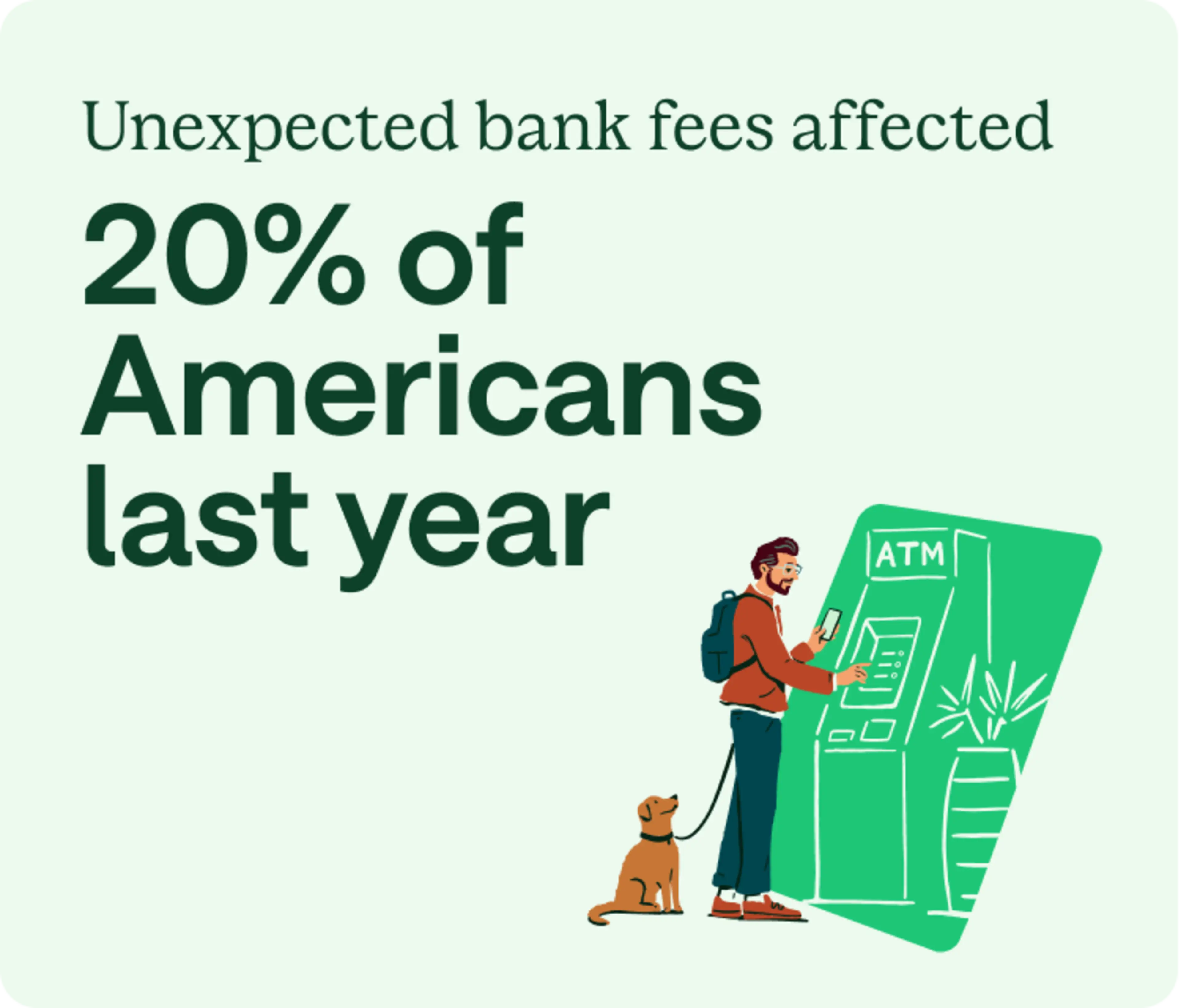 Unexpected bank fees affected 20% of Americans last year.