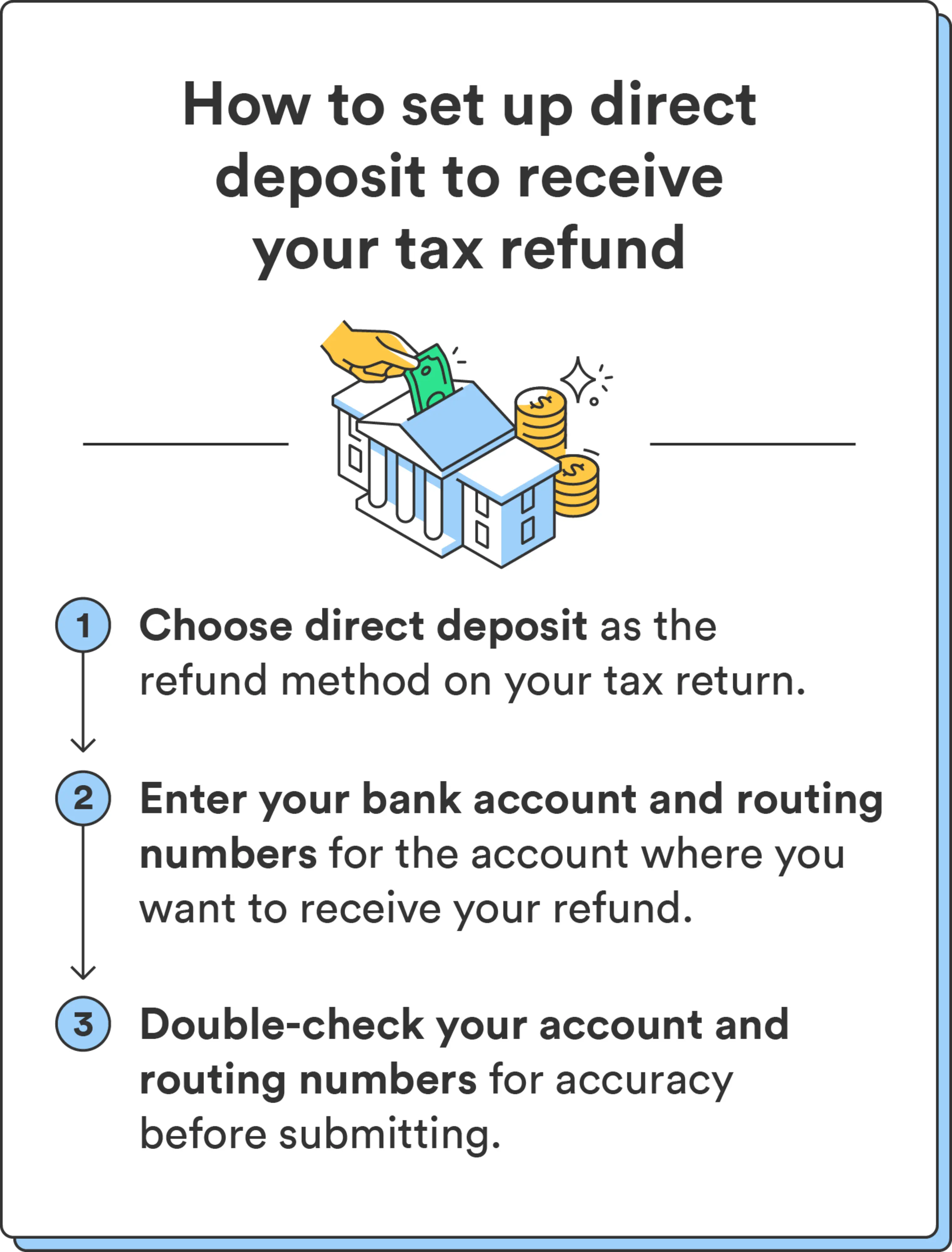 An illustration accompanies a list of three steps explaining how to set up direct deposit with the IRS.