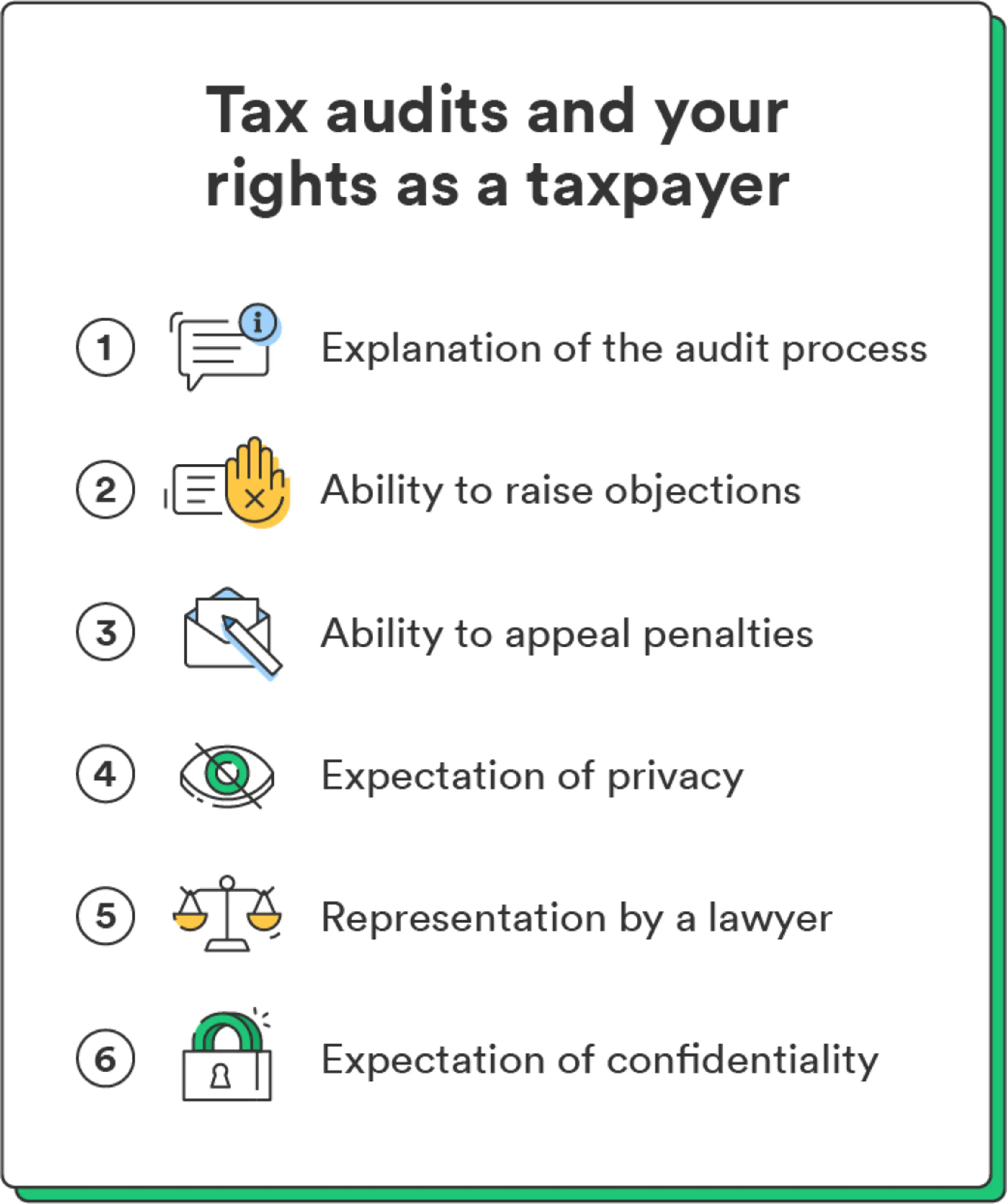 An illustrated list breaks down six of your rights as a taxpayer if you get chosen for a tax audit.