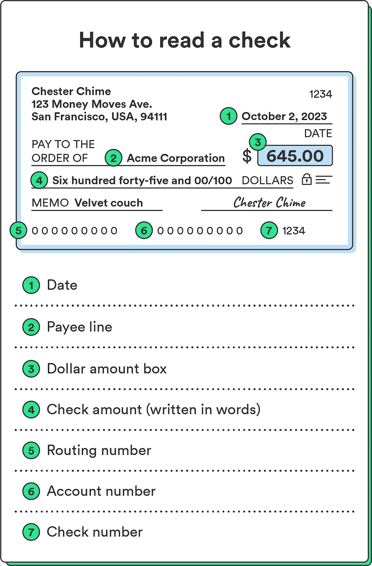 Routing vs. Account Number – Chime