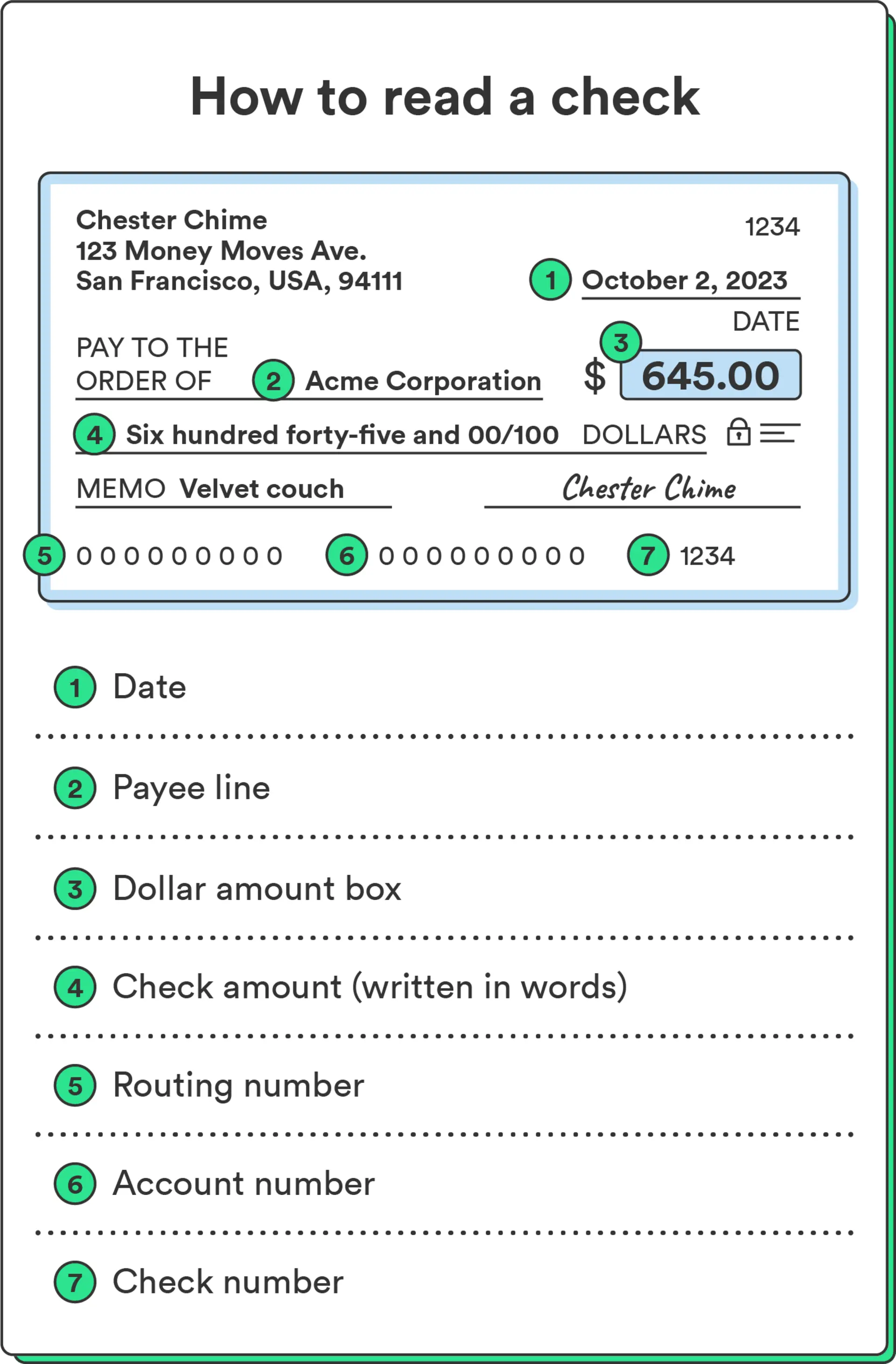 Proof Read Your Check How to Write Checks: Step-by-Step Guide | Chime