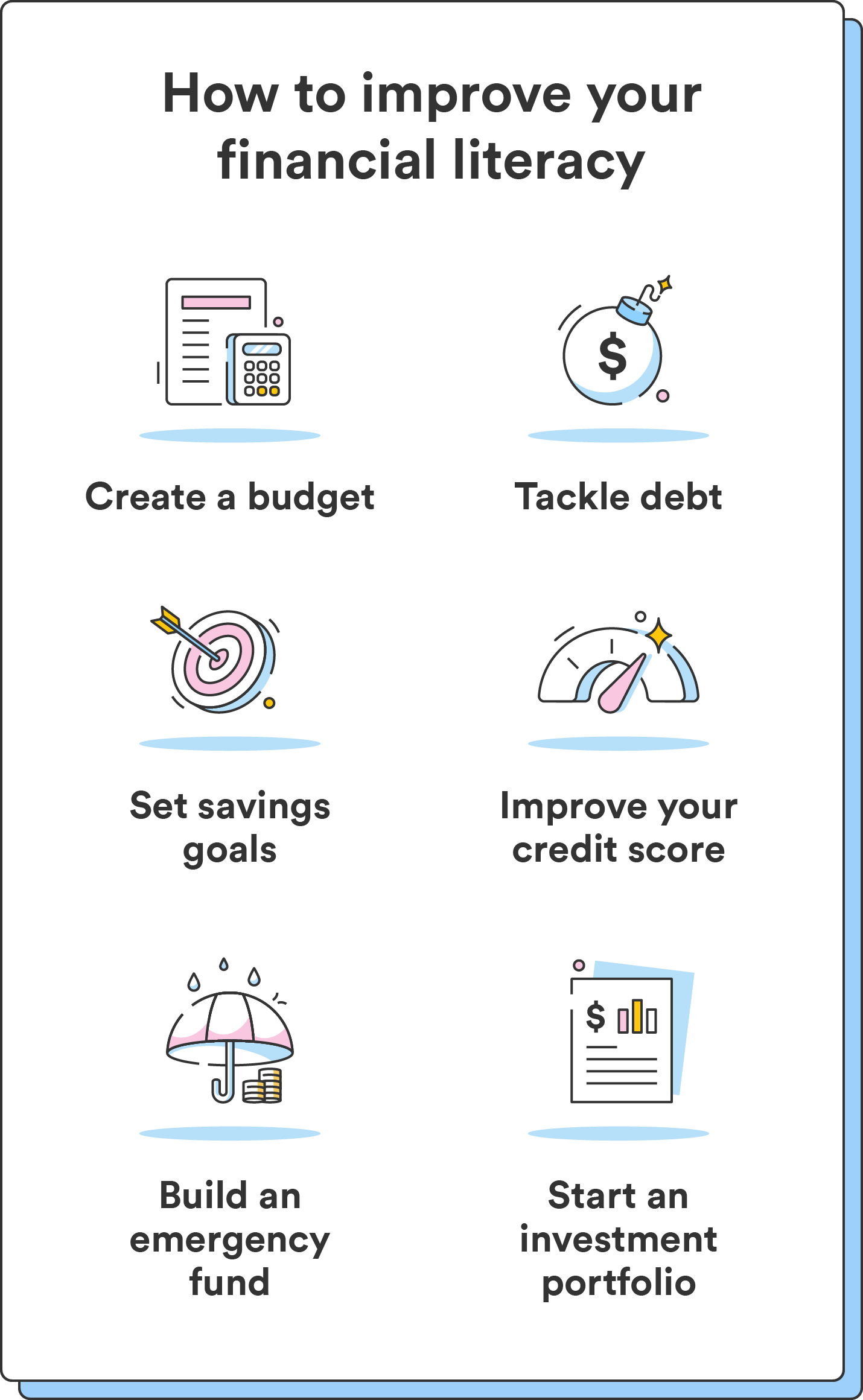 Six illustrations accompany 6 ways to improve your financial literacy.