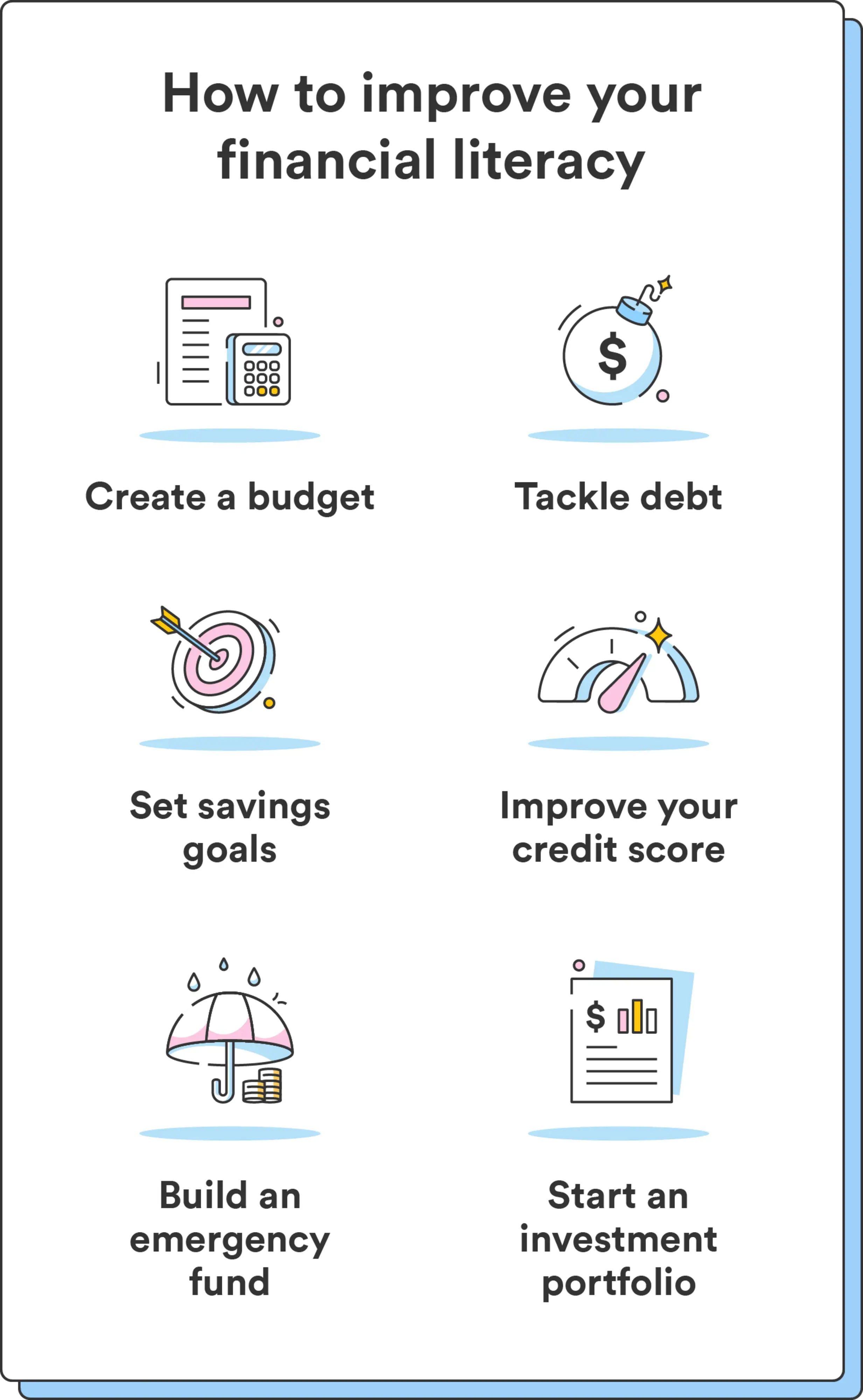 Six illustrations accompany 6 ways to improve your financial literacy.