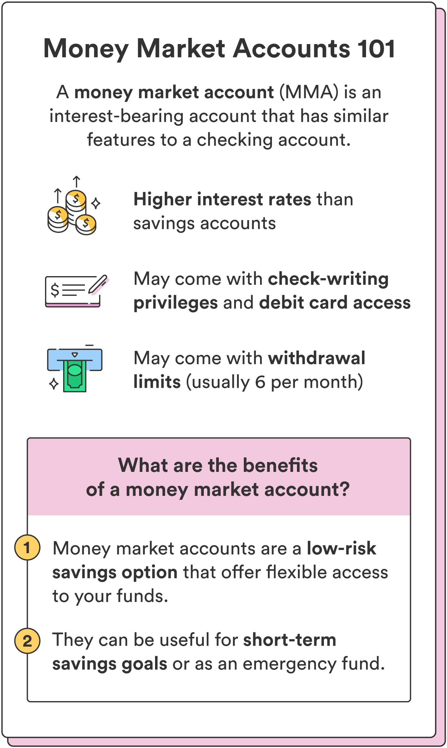 Three illustrations accompany facts about a money market account.