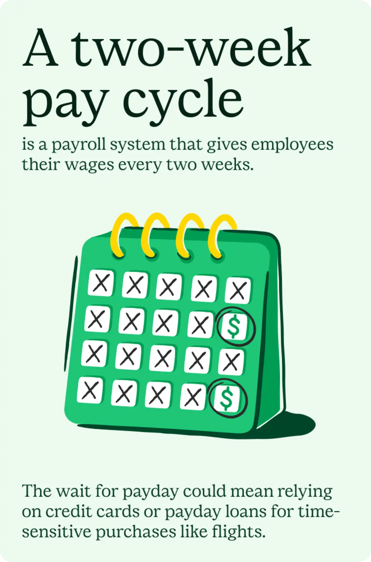 Week Two Done Why Is There a Two-Week Pay Cycle? | Chime