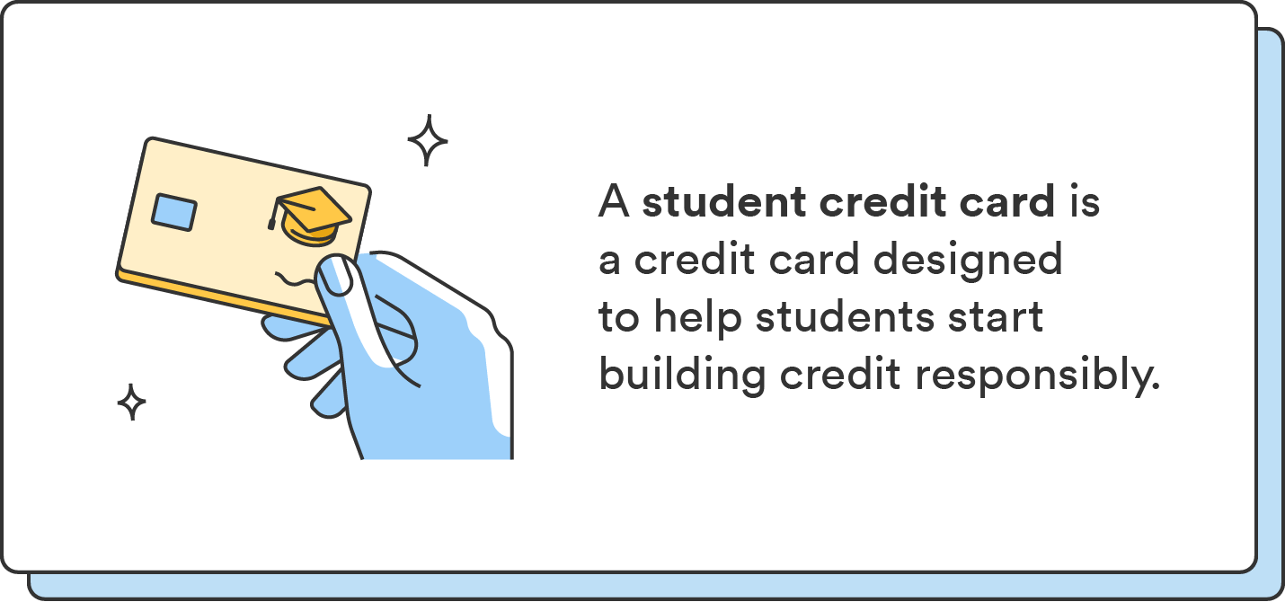 An illustration of a hand holding a credit card accompanies the definition for a student credit card.