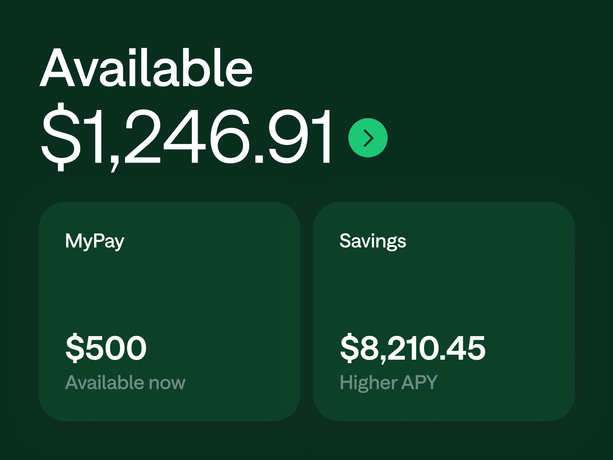 Chime app screen showing available balance of $1,246.91, MyPay $500, and Savings $8,210.45 with Higher APY.