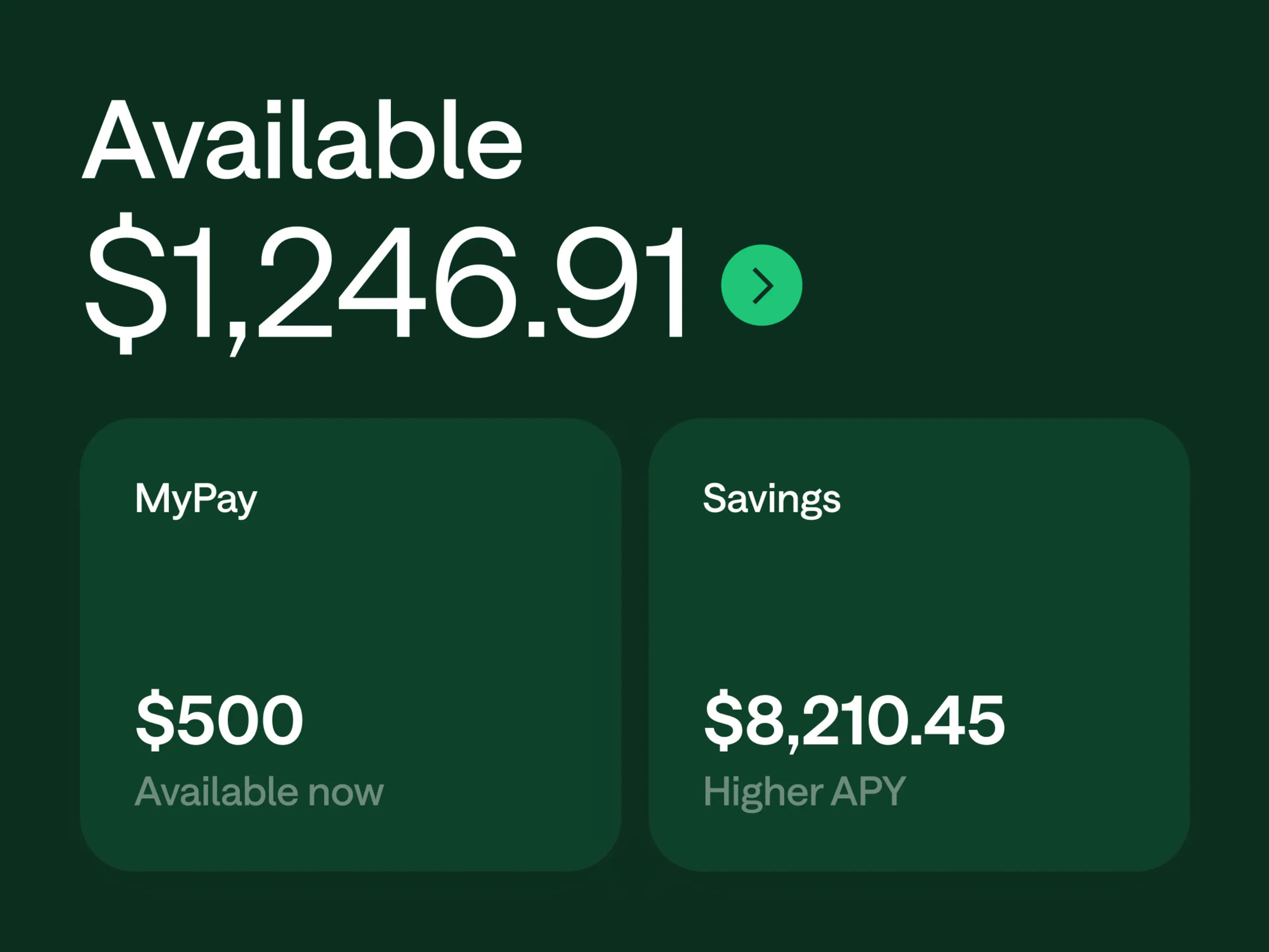 Chime app screen showing available balance of $1,246.91, MyPay $500, and Savings $8,210.45 with Higher APY.