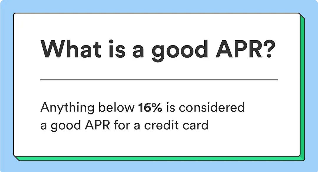 What Is APR on a Credit Card? - Chime