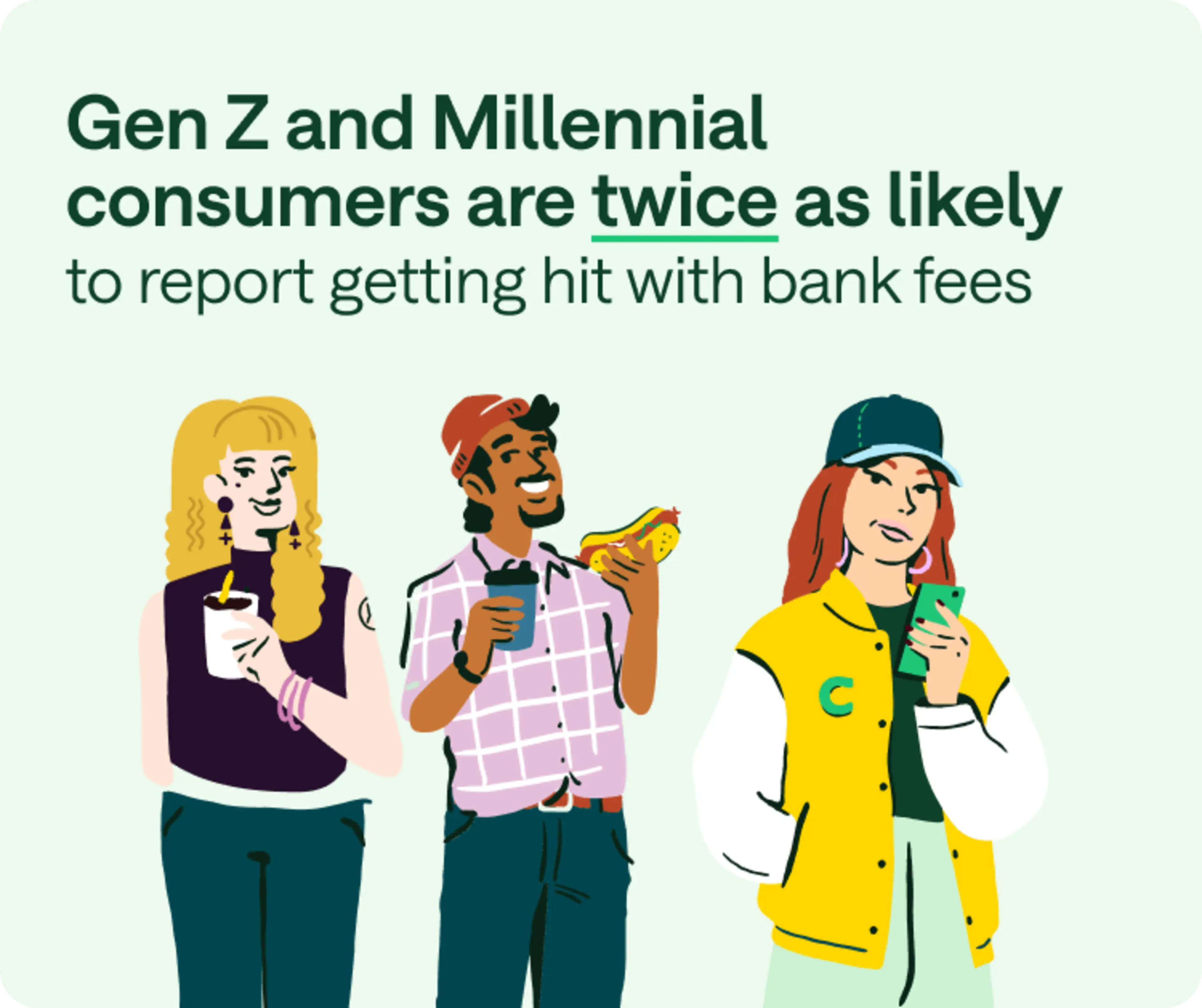 Gen Z and Milennial consumers are twice as likely to report getting hit with bank fees