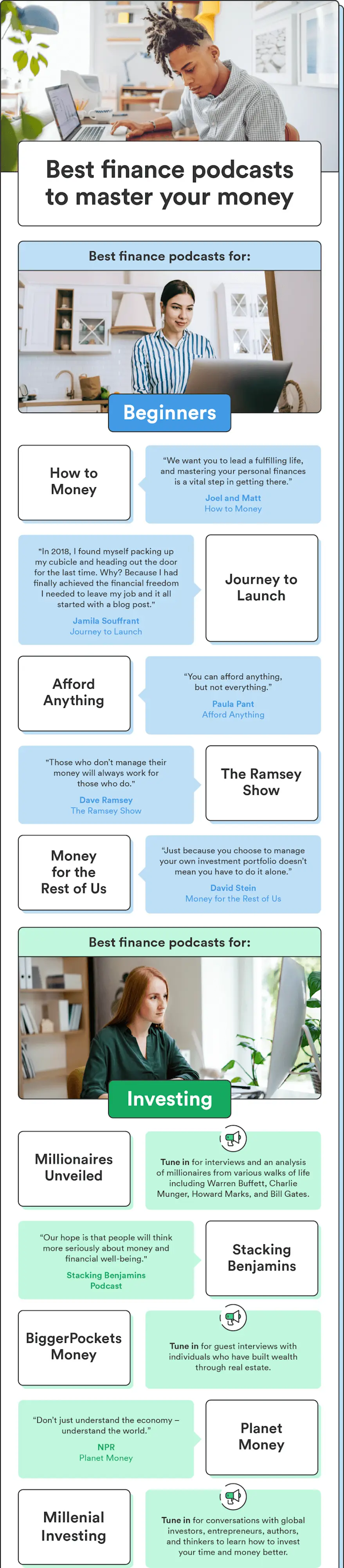 An infographic shares an illustrated list of the best finance podcasts to master your money and personal finances.