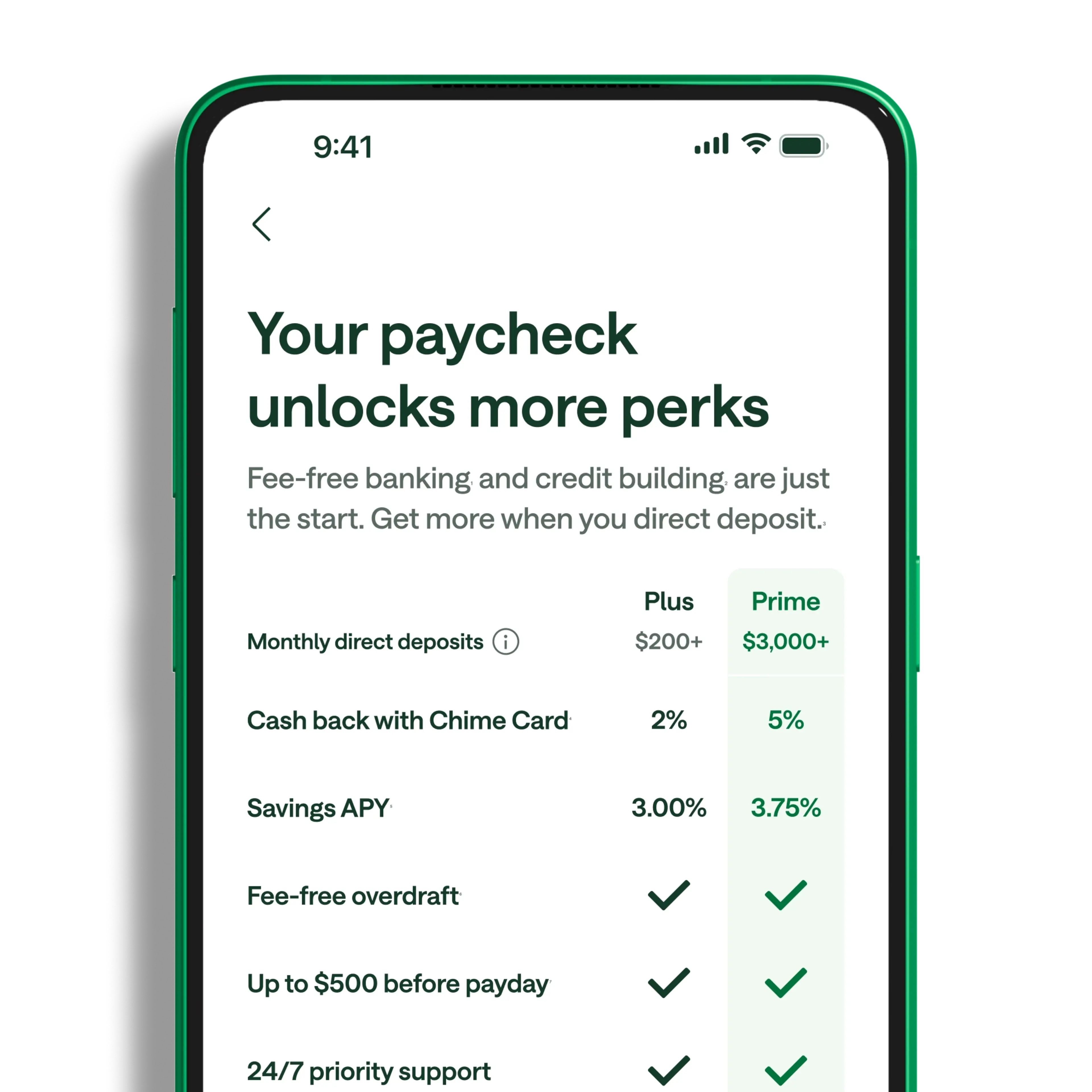A Chime screen that says "Your paycheck unlocks more perks"