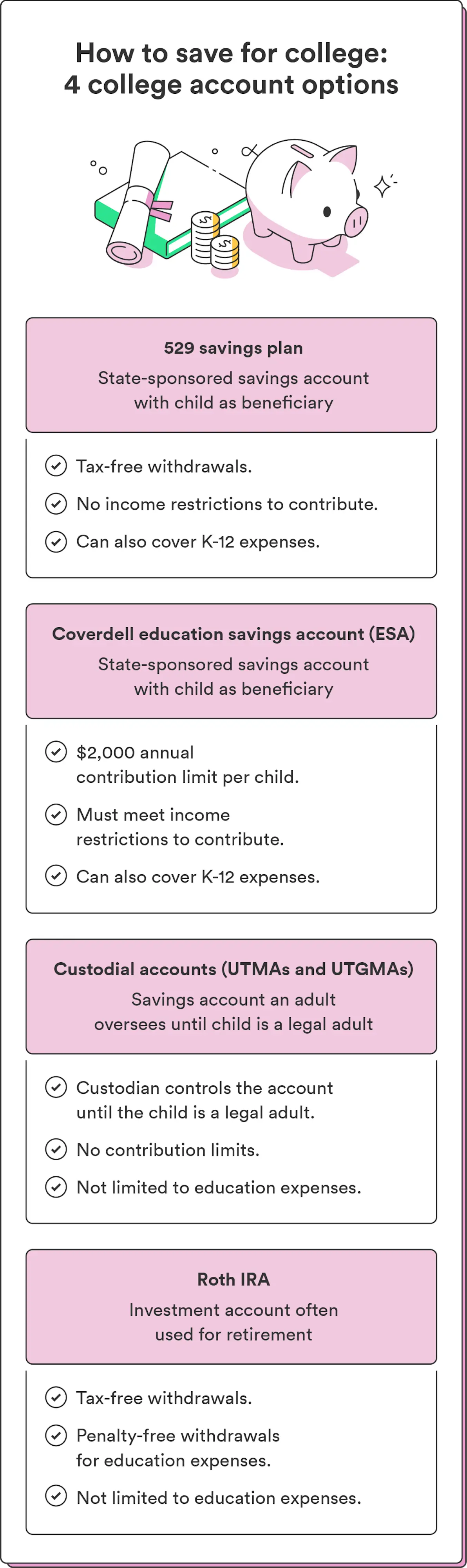 An illustration of a piggy bank, a diploma, and stacks of coins accompany a list of 4 different college savings accounts to consider.