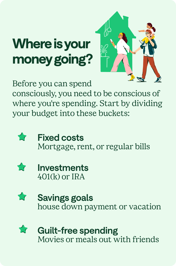 Where is your money going? Before you can spend consciously, you need to be conscious of where you're spending. Start by dividing your budget into these buckets: Fixed costs. Mortgage, rent, or regular bills. Investments: 401(k) or IRA. Savings goals: house down payment or vacation. Guilt-free spending: Movies or meals out with friends.