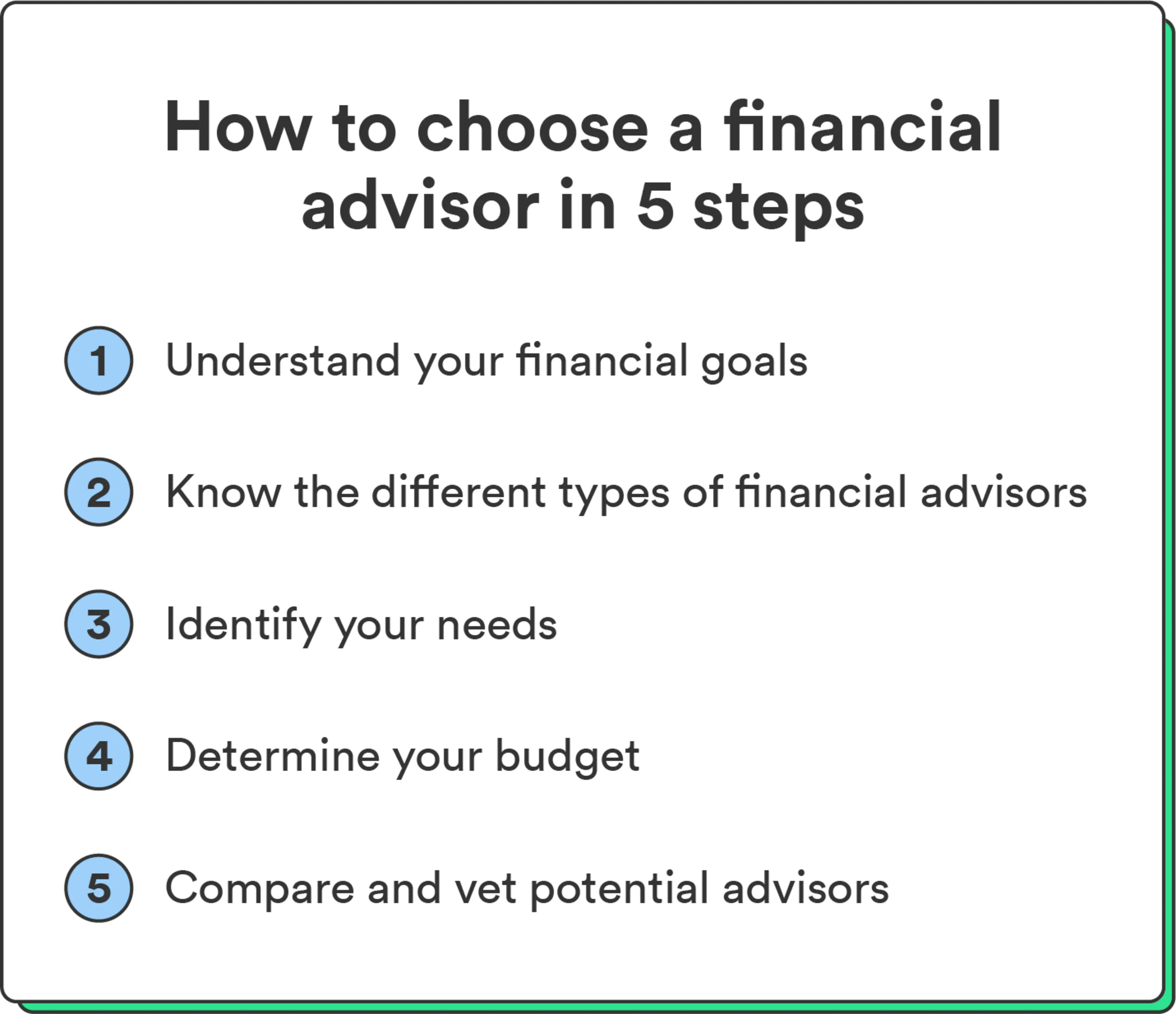 Numbers one through five list out the five steps for how to choose a financial advisor.