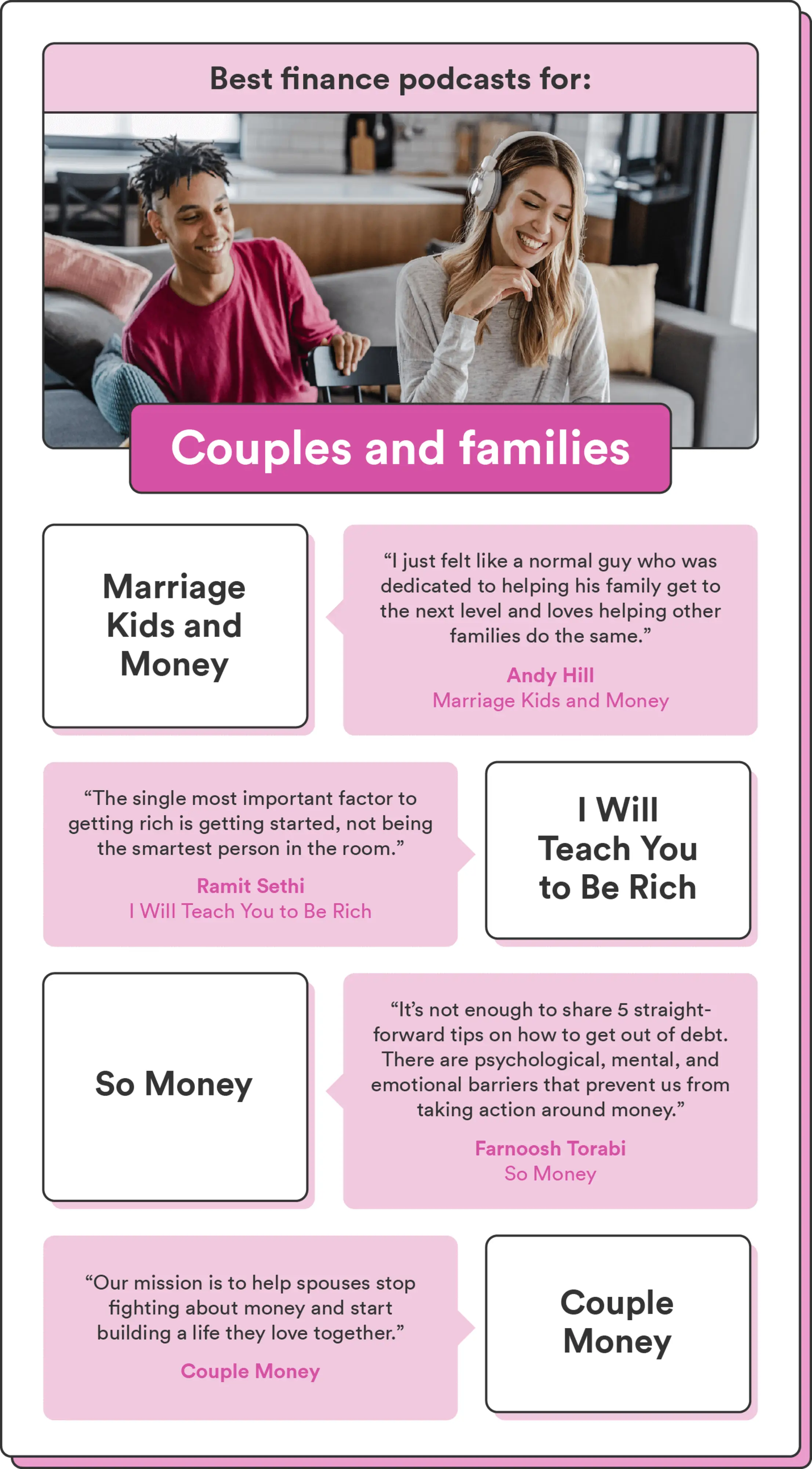 An image of a couple sitting and laughing together accompanies an illustrated list of the best finance podcasts for couples and families.