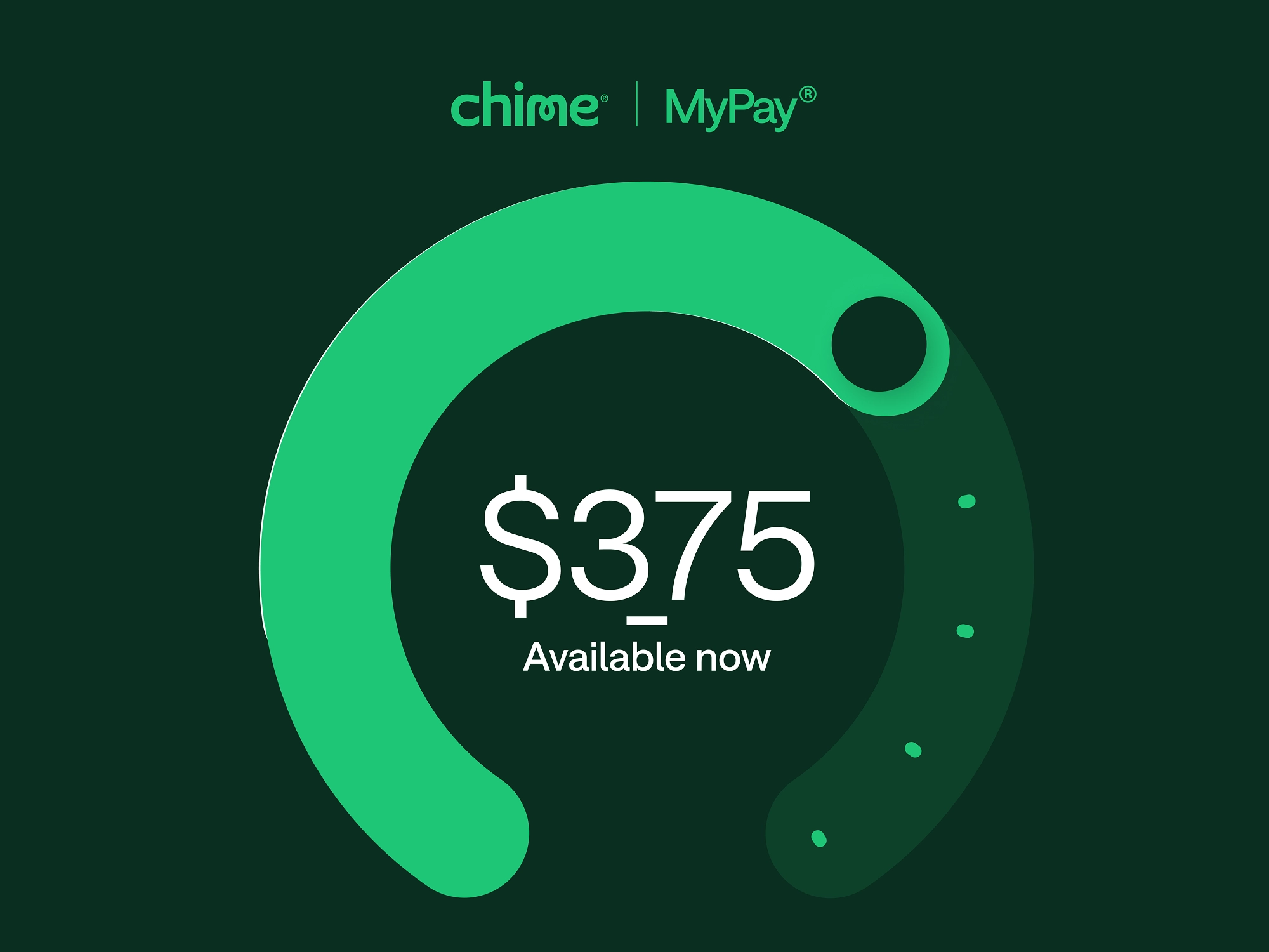 Chime MyPay graphic showing a green circular gauge on a dark green background with "$375 Available now" displayed.