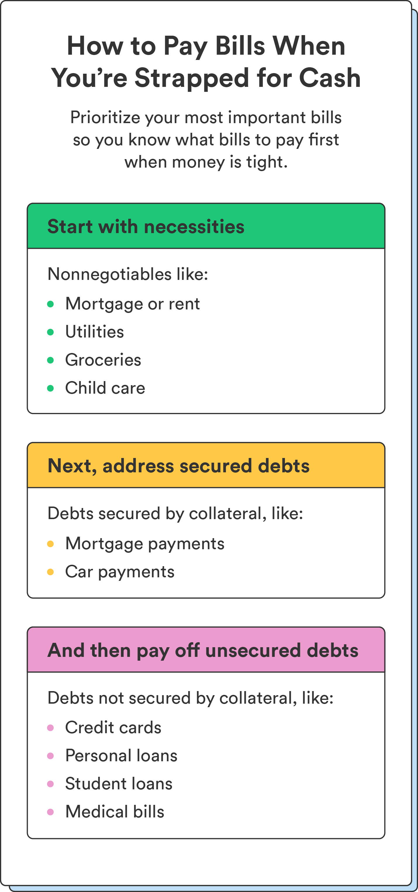 An illustrated chart breaks down how to pay bills when you’re short on cash. 