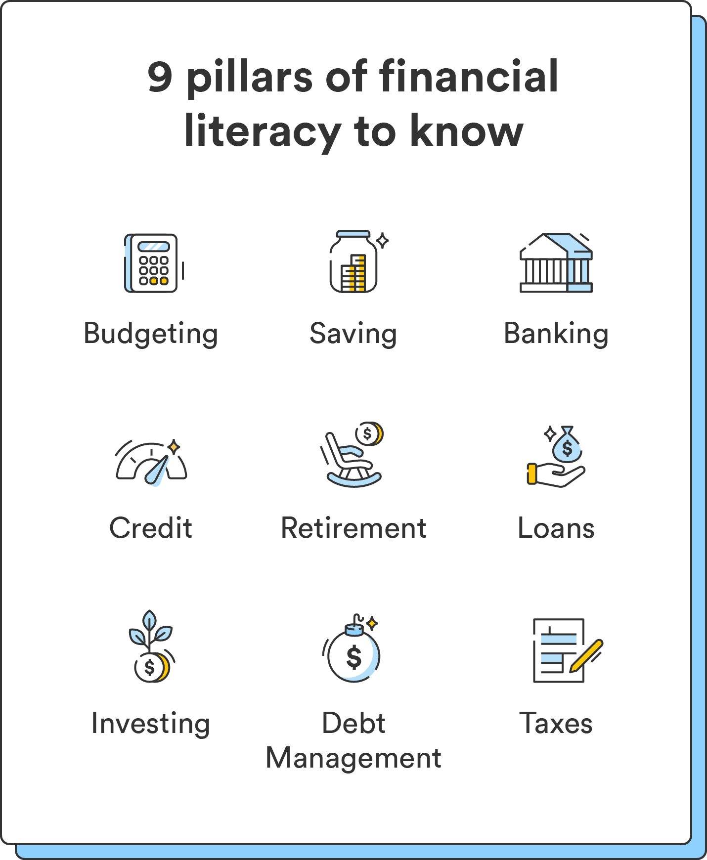 Six illustrations accompany 9 pillars of financial literacy.