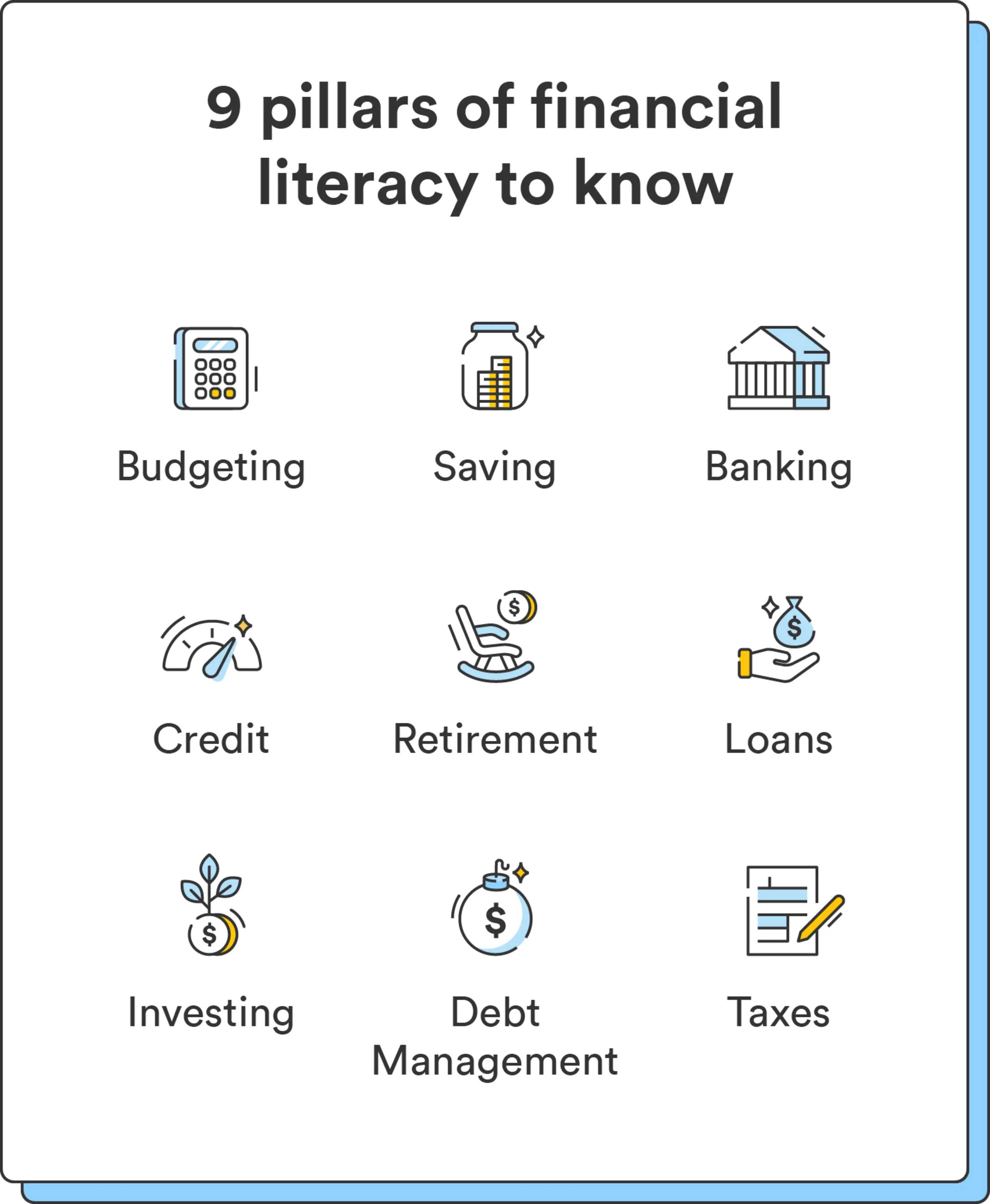 Six illustrations accompany 9 pillars of financial literacy.