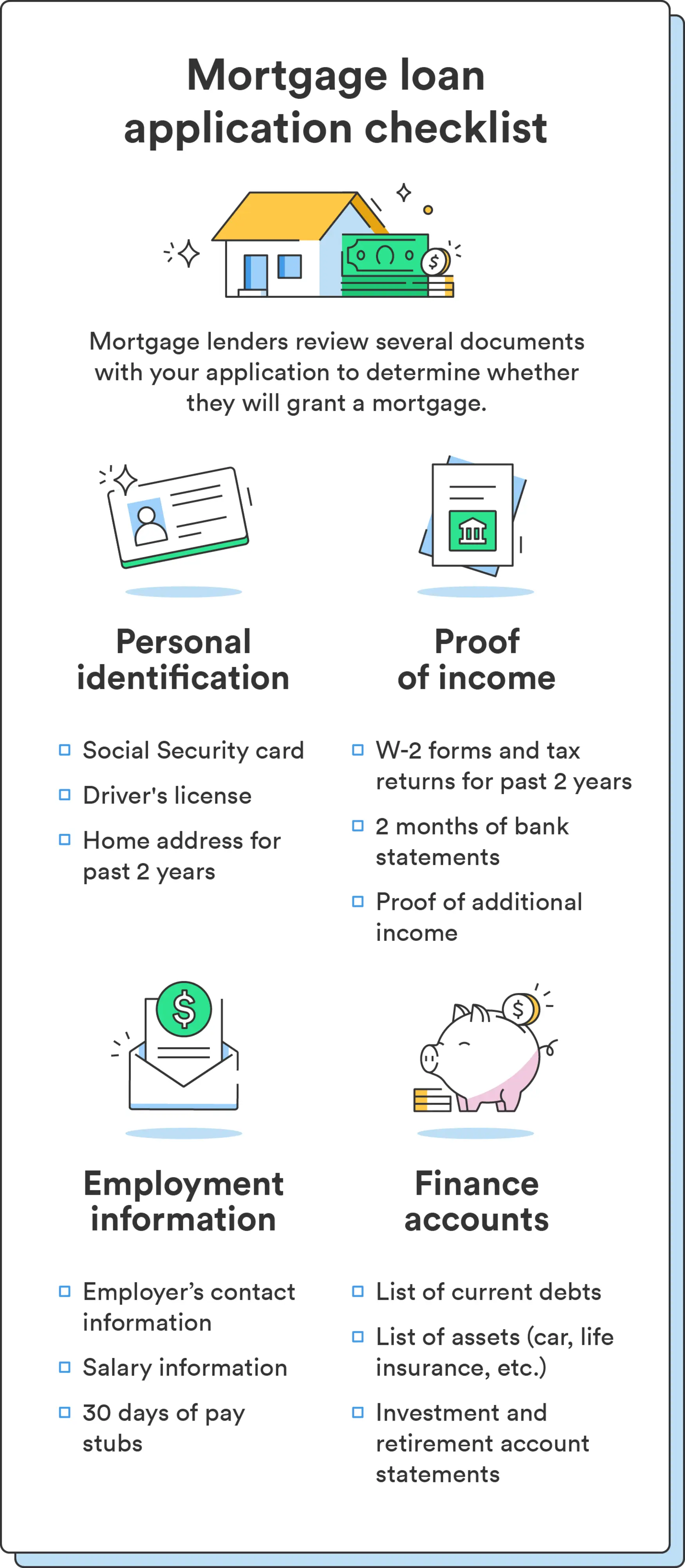 Five illustrations accompany a mortgage application checklist, an important part of learning how to get a mortgage.