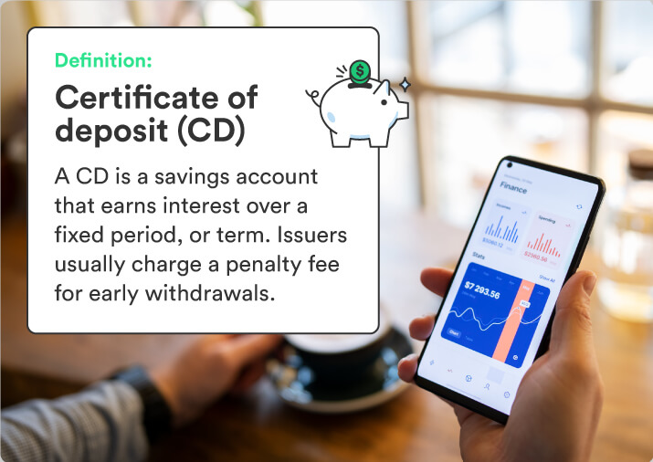 An illustrated piggy bank accompanies the definition of a certificate of deposit.