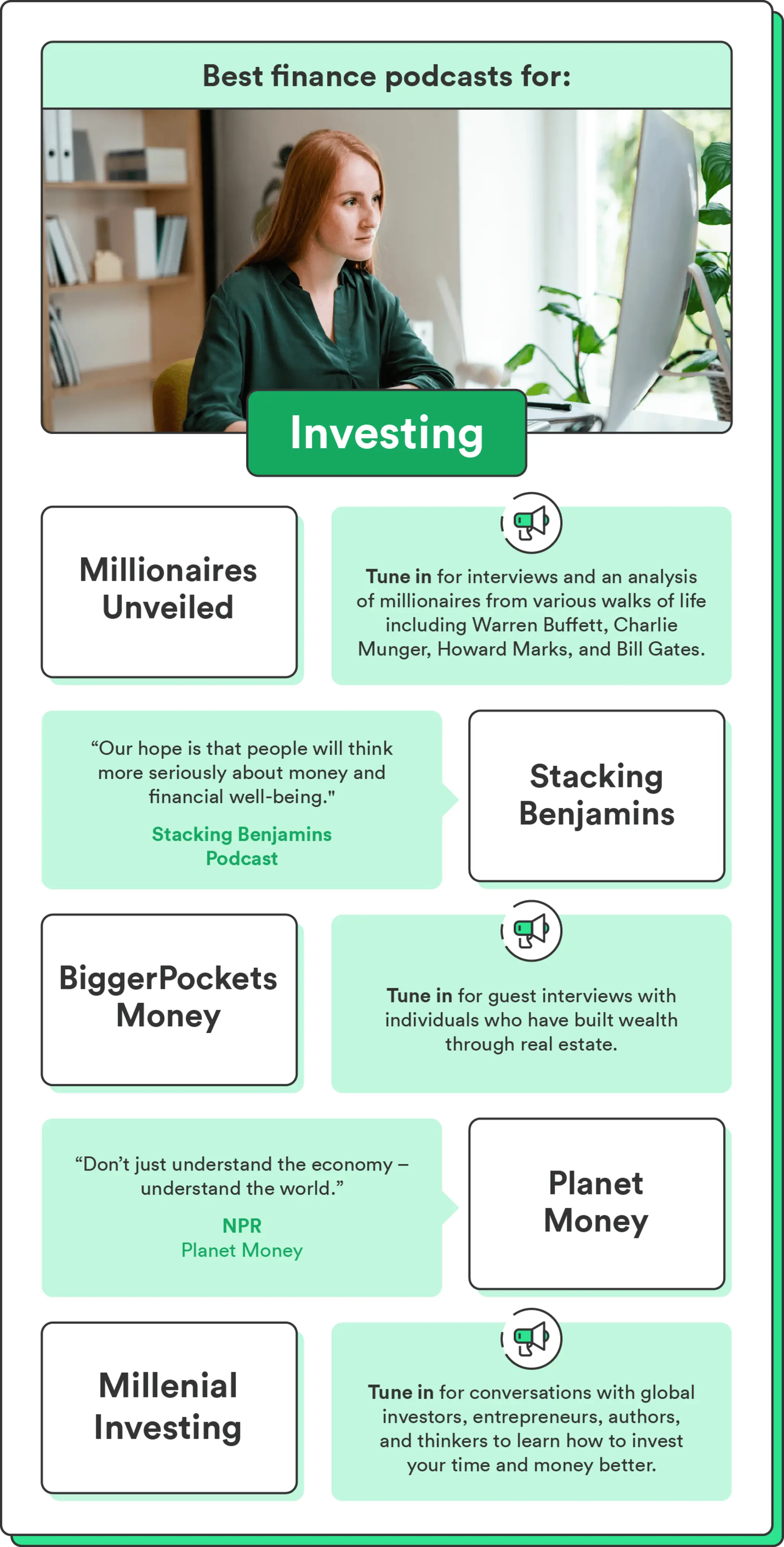 An image of a woman researching investing on her computer accompanies an illustrated list of the best podcasts for investing.