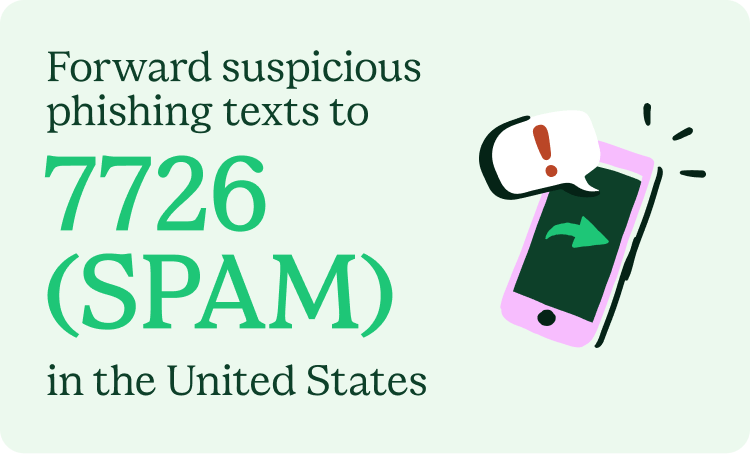 Forward suspicious phishing text to 7726 (SPAM) in the United States.