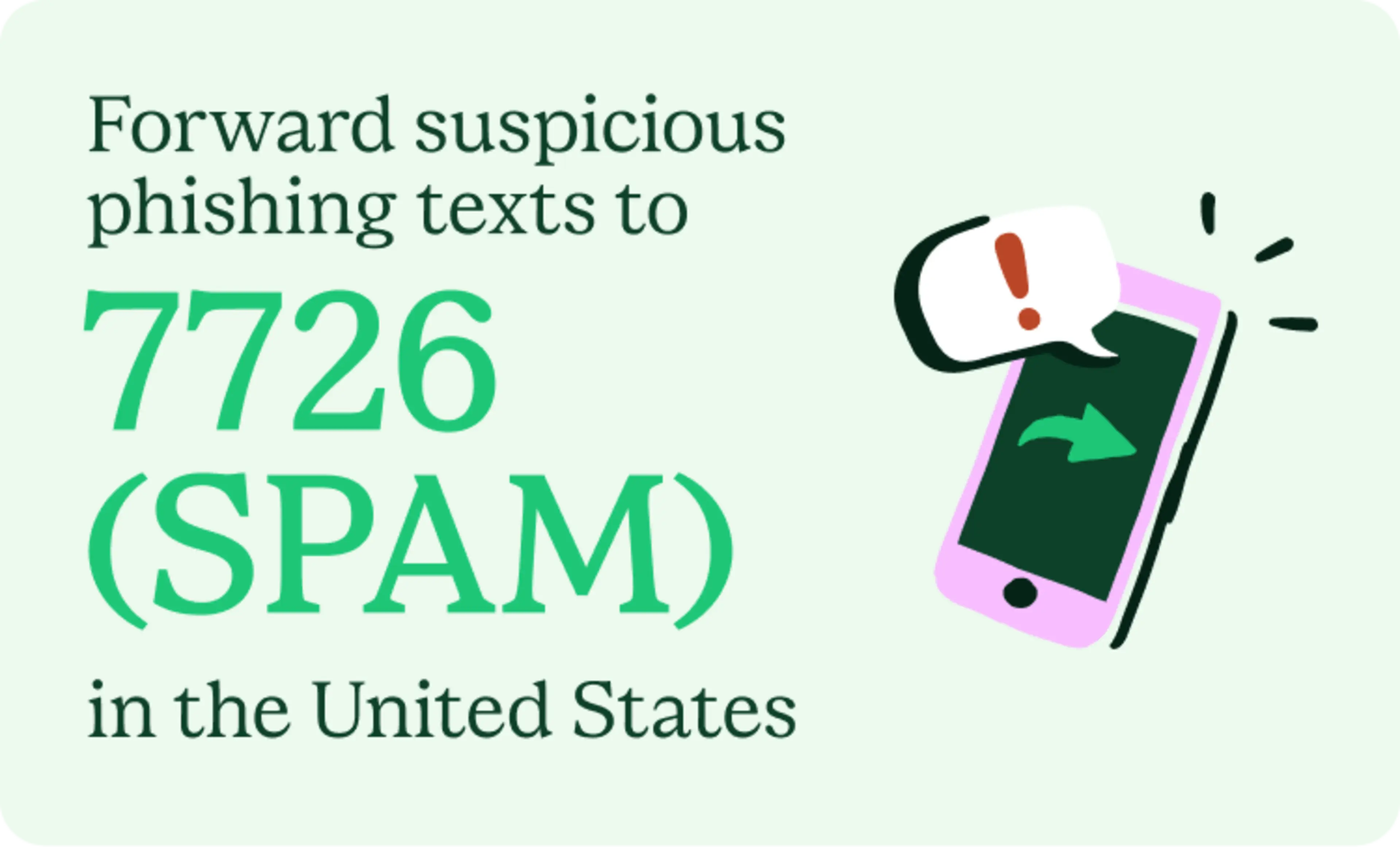 Forward suspicious phishing text to 7726 (SPAM) in the United States.