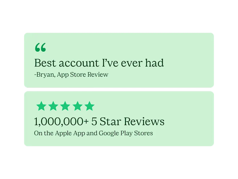 homepage get started reviews image. Review 1: Quote " Best account I've ever had -Bryan, App Store Review " . Review 2: 5 star eyebrow, " 1,000,000+ 5 Star Reviews On the Apple App and Google Play Stores " both light green boxes