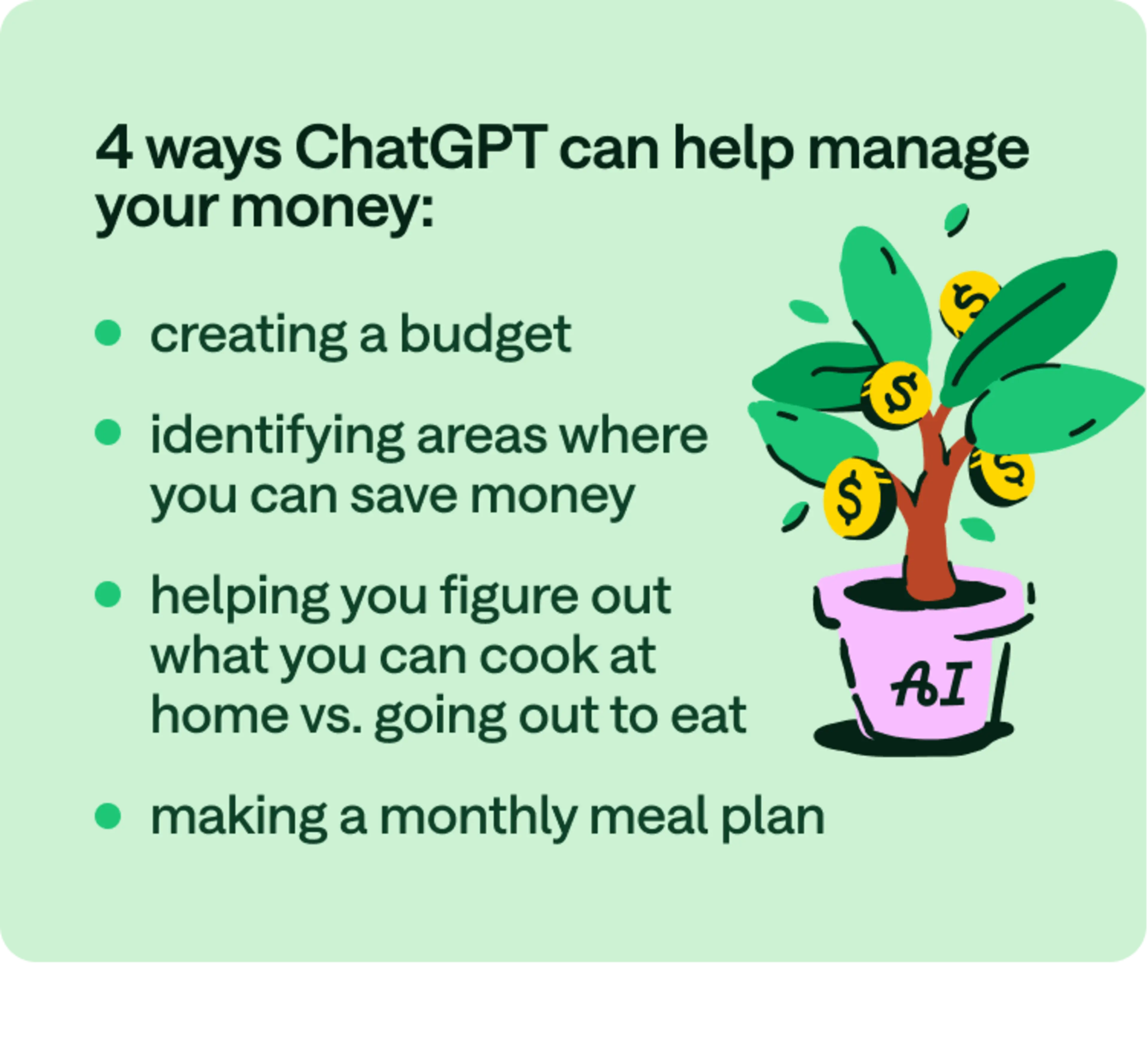4 ways ChatGPT can help manage your money: creating a budget, identifying areas where you can save money, helping you figure out what you can cook at home vs. going out to eat, making a monthly meal plan.