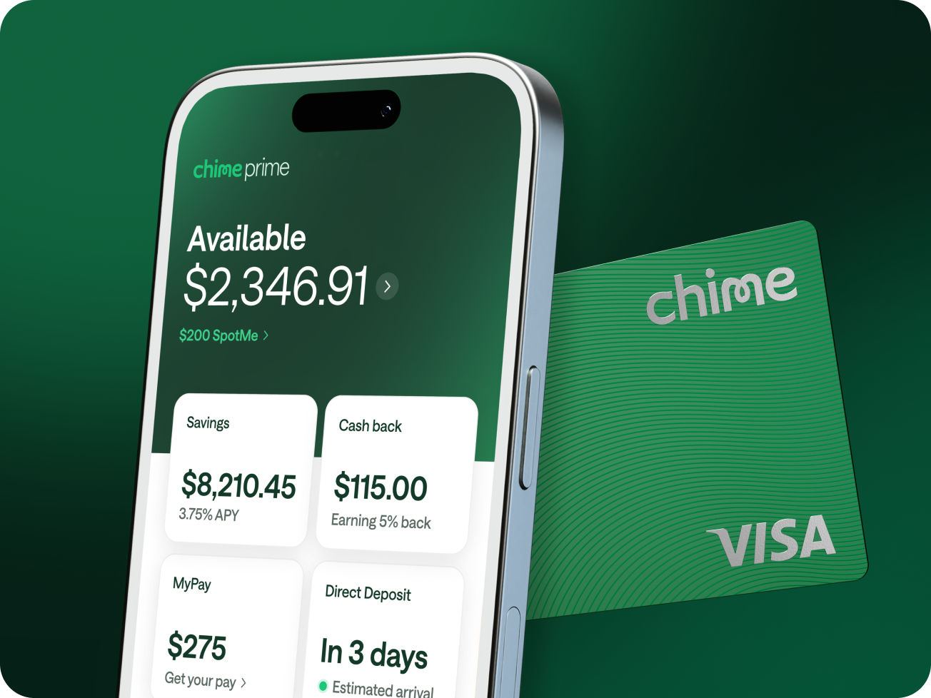 Chime Prime app on a smartphone showing account balance of $2,346.91, alongside a green Chime Visa card on a dark green background.