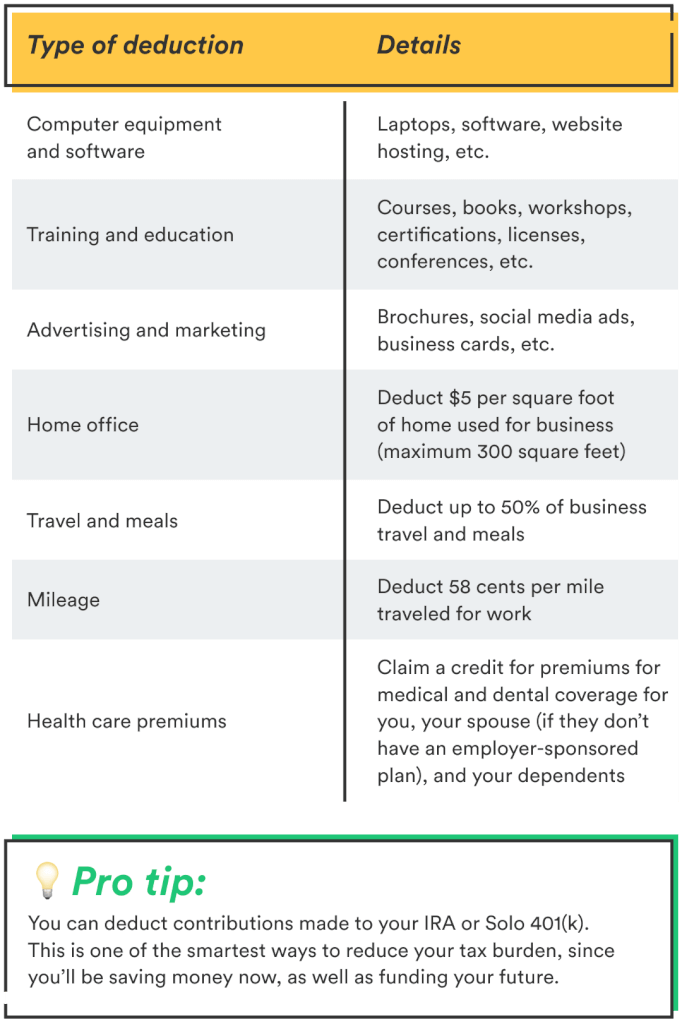 Self employed and freelancer tax deductions examples