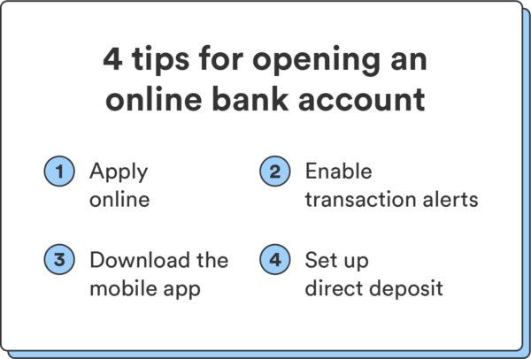 A graphic showcases four tips for opening a bank account to help answer the question, “What do you need to open a bank account?”