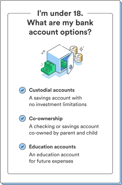 A graphic showcases bank account options for minors to help answer the question, “What do you need to open a bank account?”