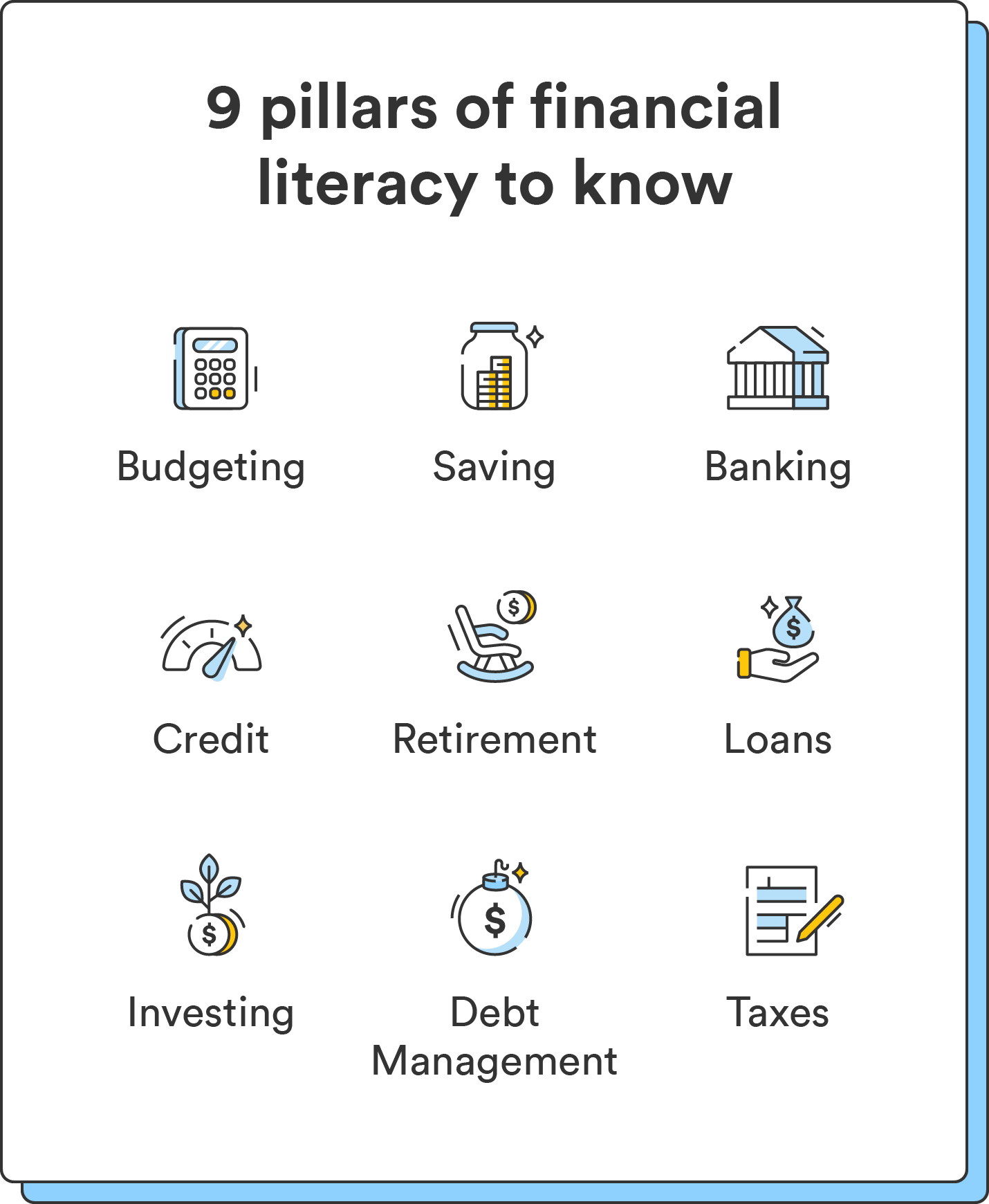 financial literacy coursework