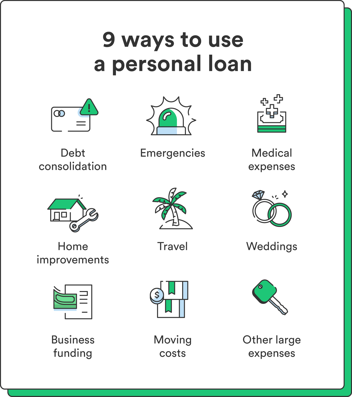 nine-ways-to-use-a-personal-loan.png