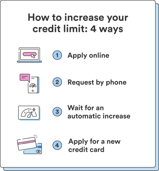 How to Increase Your Credit Limit? What You Should Know