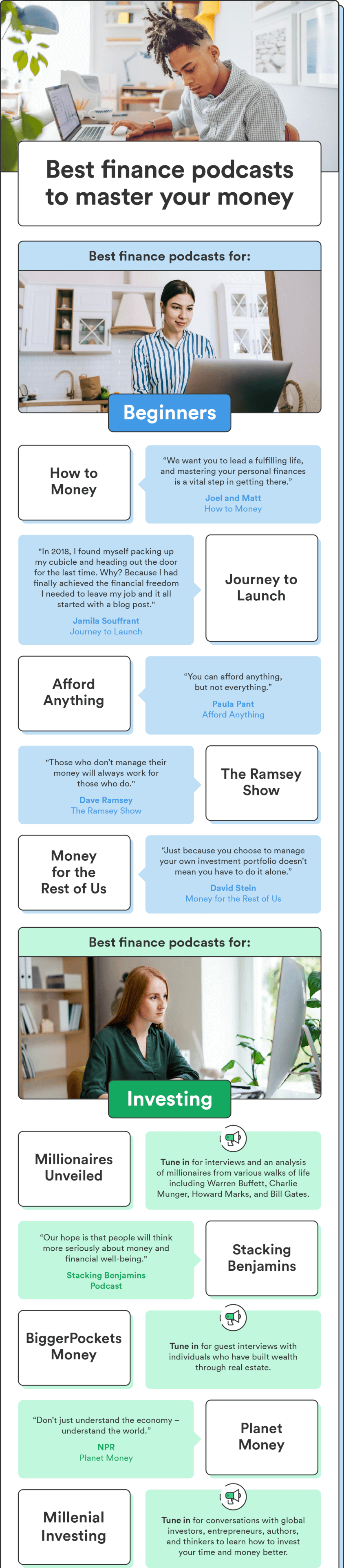 An infographic shares an illustrated list of the best finance podcasts to master your money and personal finances. 