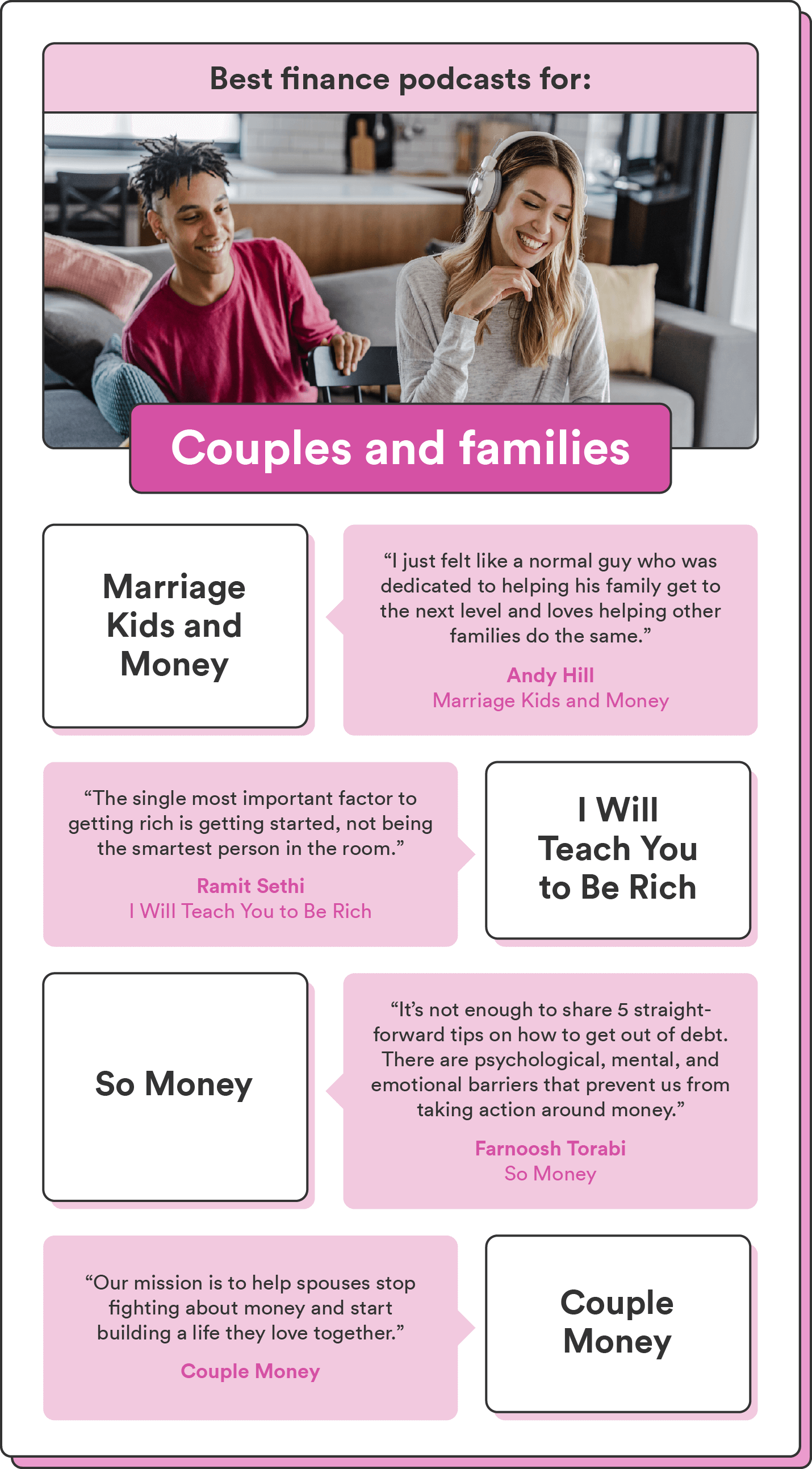 An image of a couple sitting and laughing together accompanies an illustrated list of the best finance podcasts for couples and families. 