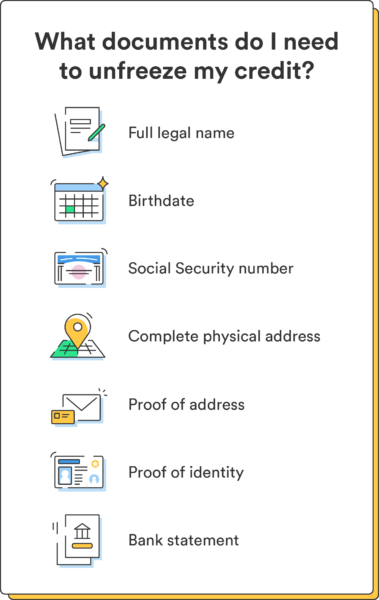 Seven illustrated icons accompany a list of the seven documents you need to unfreeze your credit.