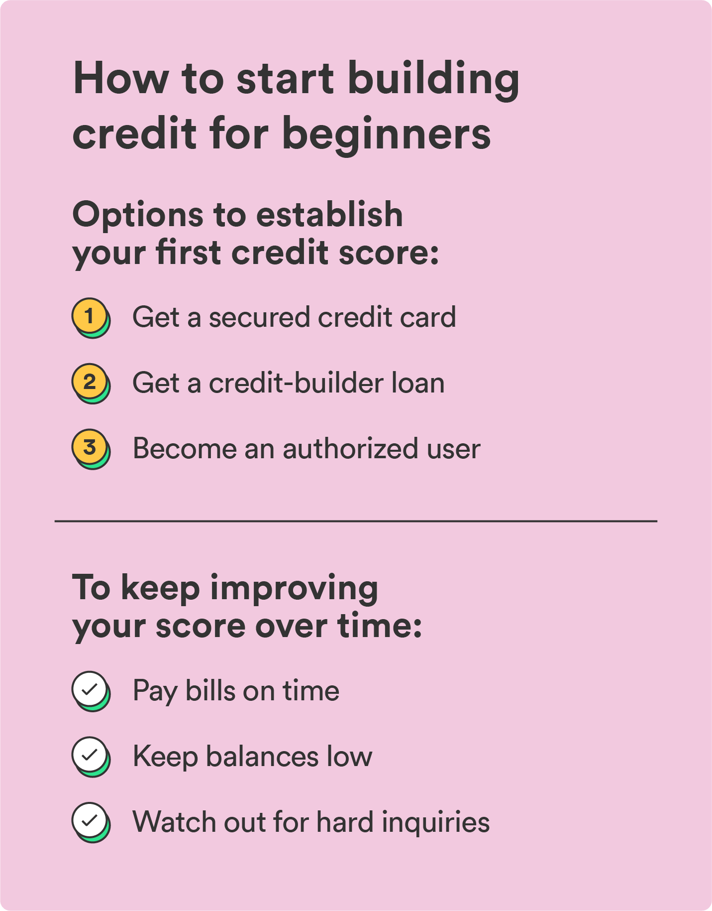 An illustrated list breaks down how to start building credit for beginners. 