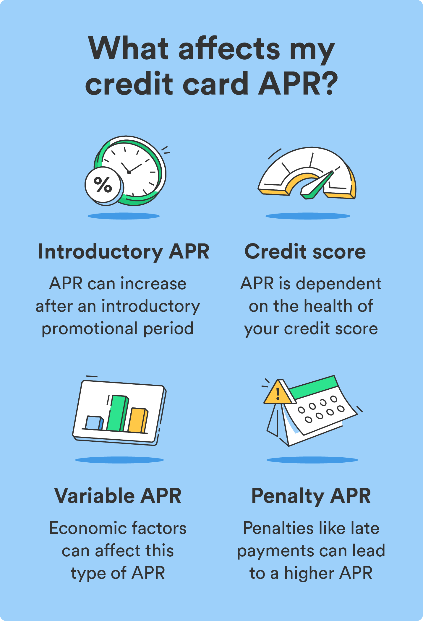 Reduced APR credit cards