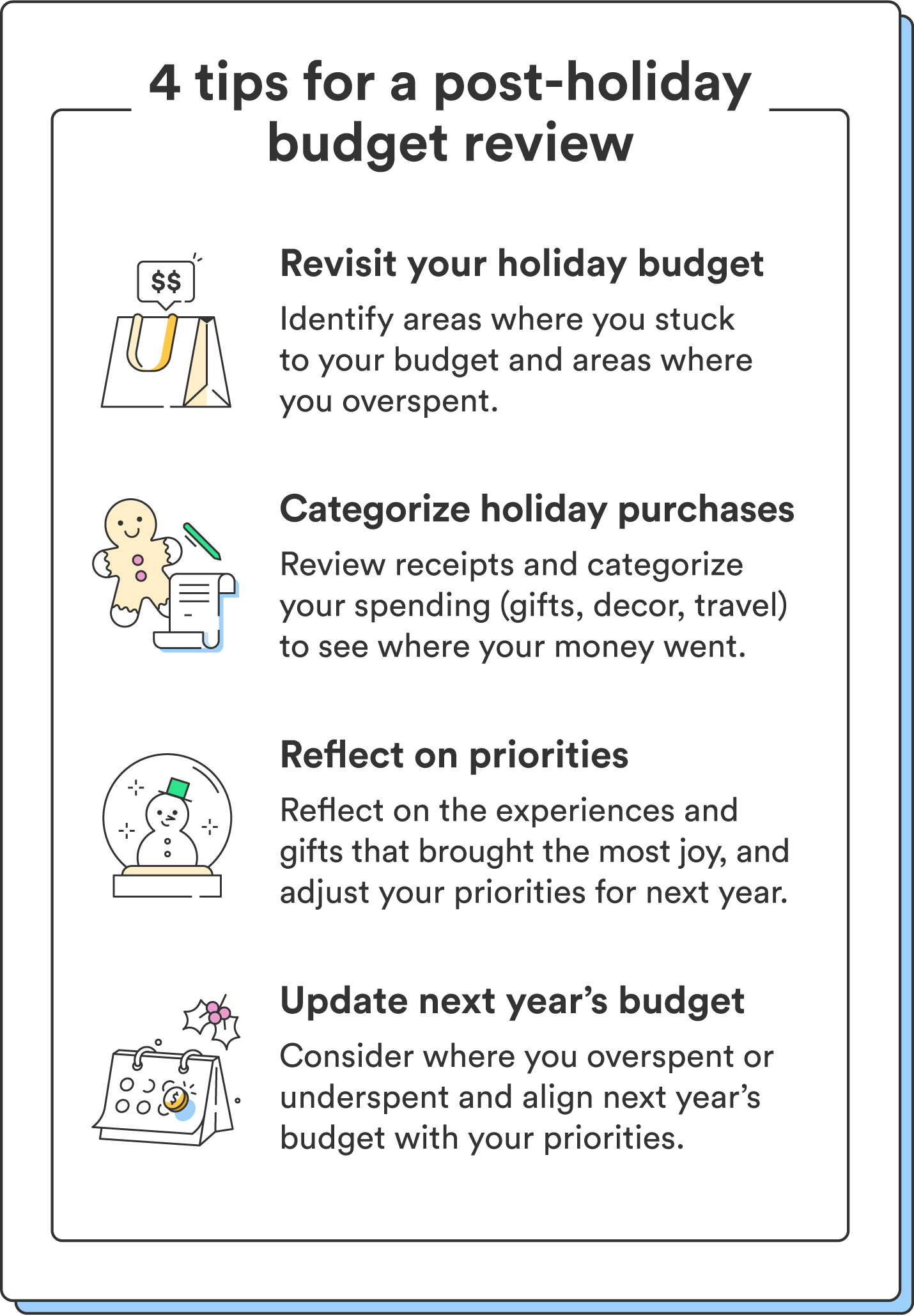 Four illustrated icons accompany four tips to conduct a post-holiday budget review.