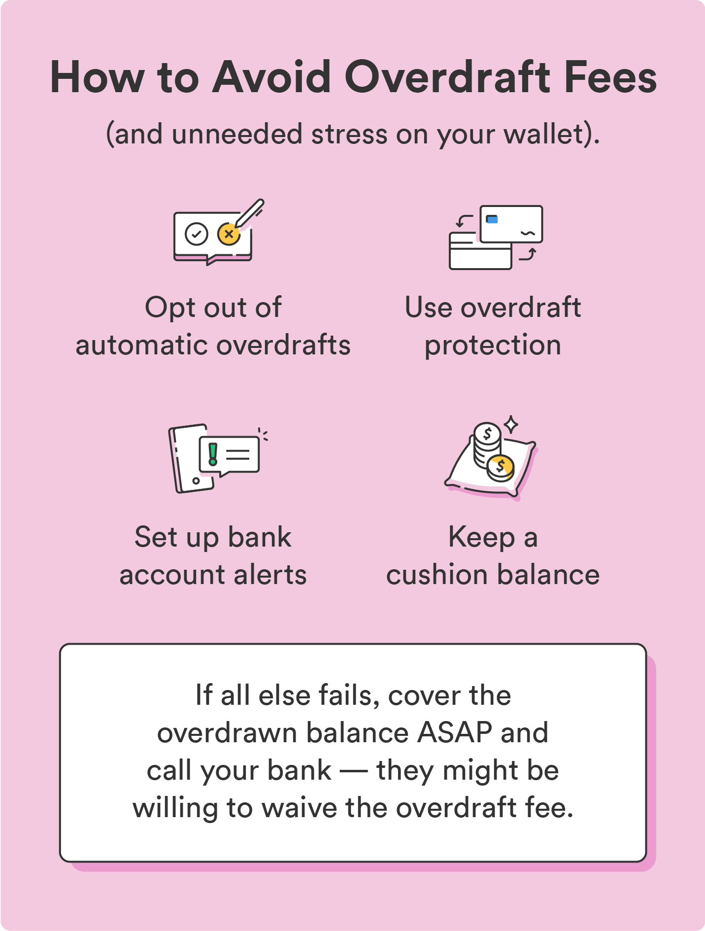 Four illustrated icons accompany four ways to avoid overdraft fees.