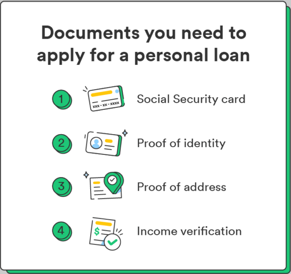 How to Apply for a Personal Loan in 2024 Chime