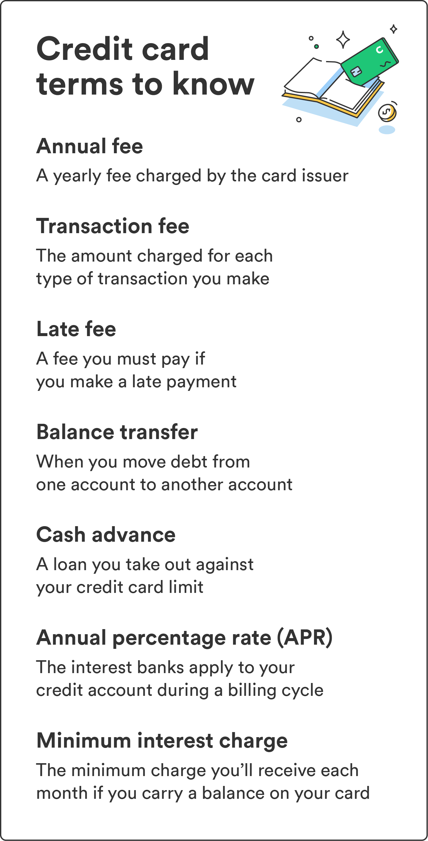 A graphic shows helpful credit card terms to know, particularly surrounding the topic of how to apply for a credit card.