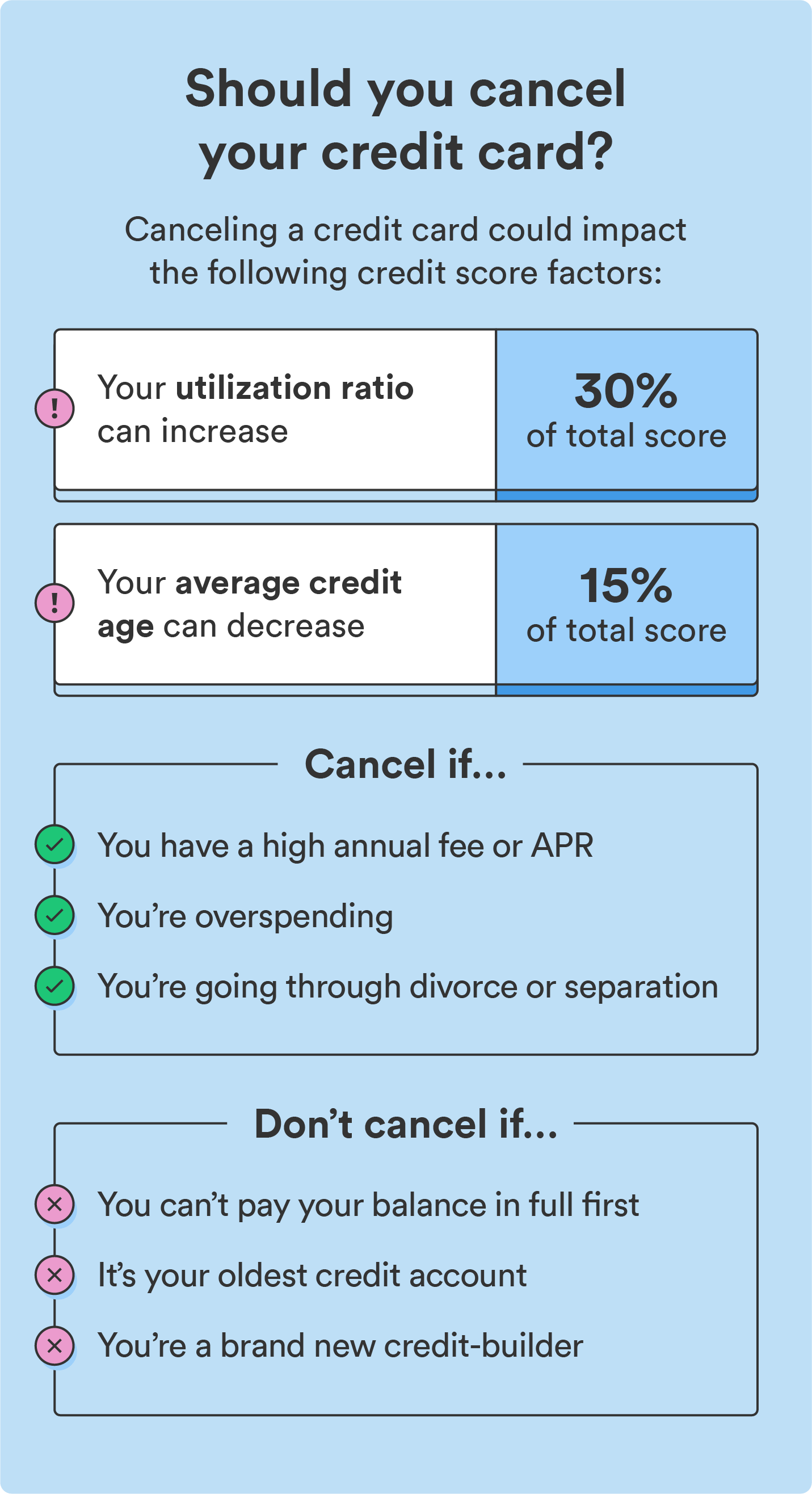 Closing credit cards the right way