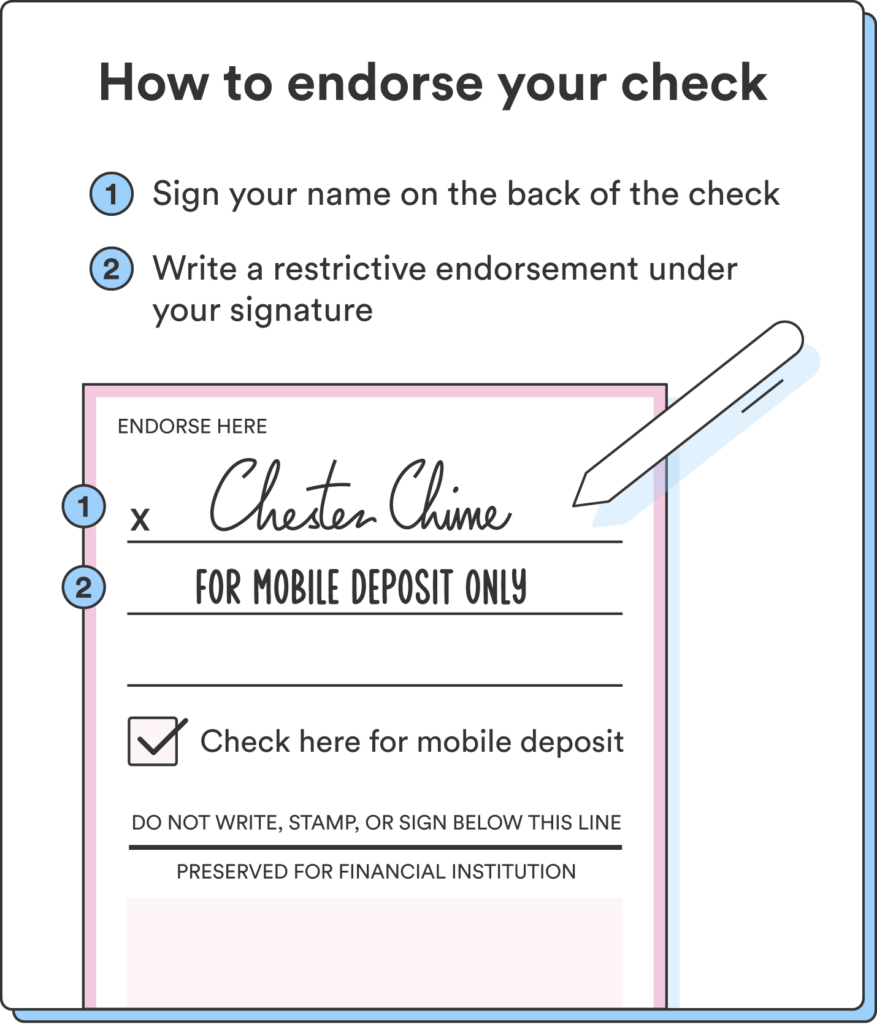 How to Mobile Deposit a Check Chime