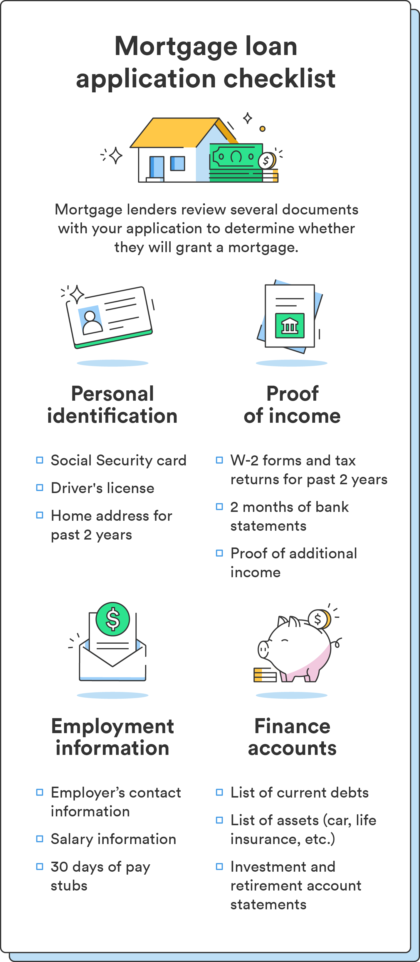 Five illustrations accompany a mortgage application checklist, an important part of learning how to get a mortgage. 